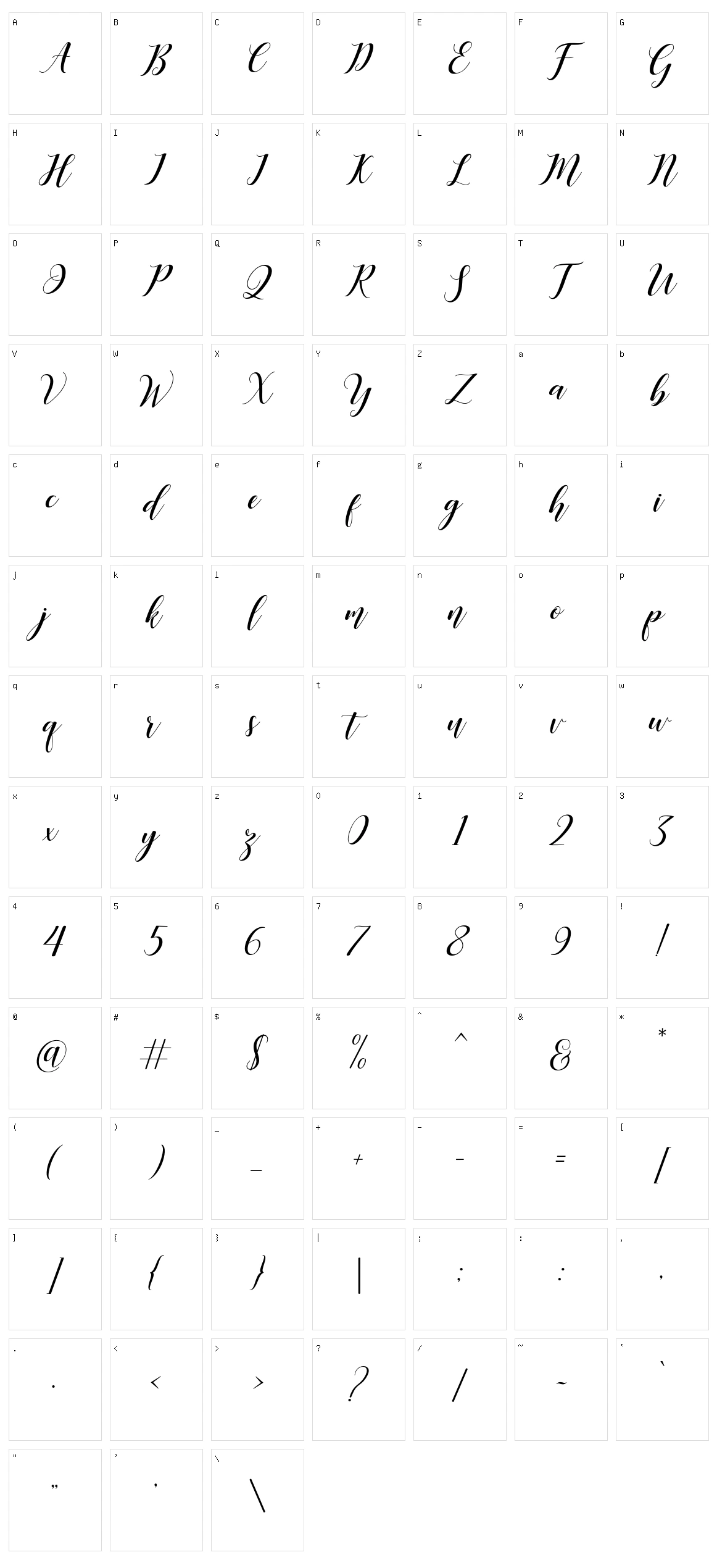 Desyanti Character Set