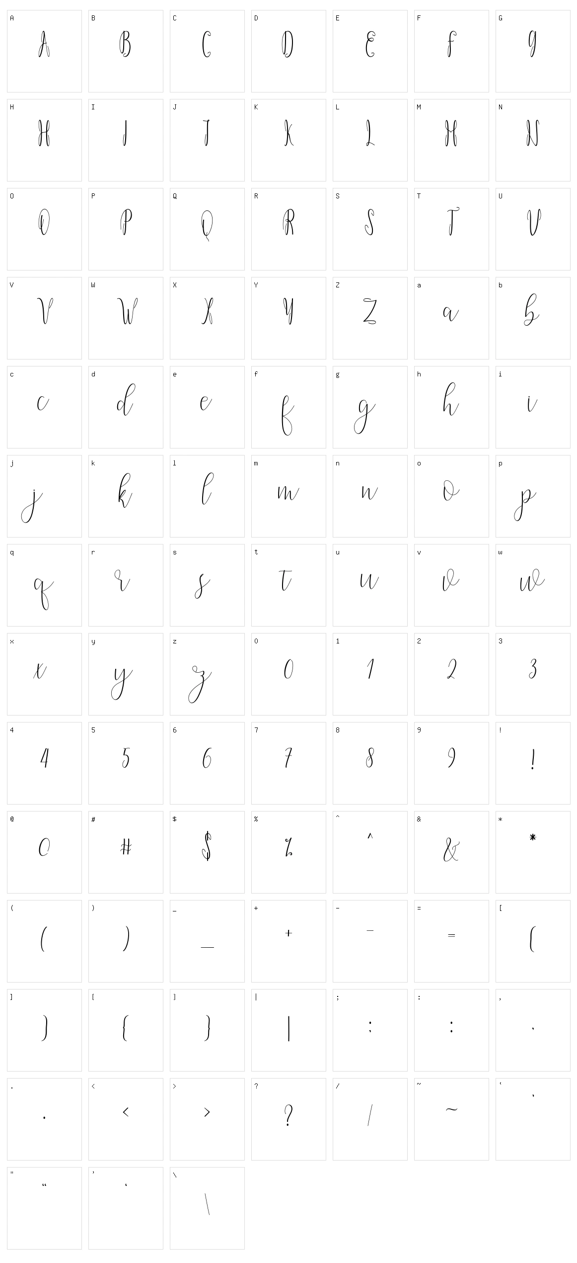 Dicella Character Set