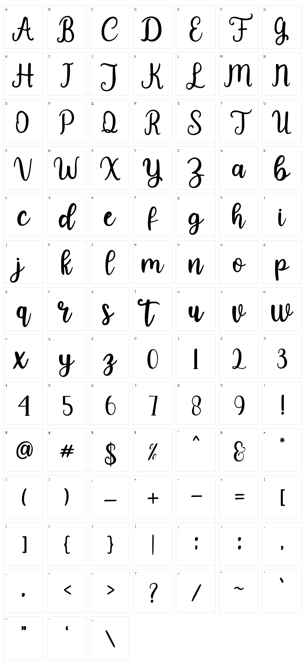 Dilanova Character Set