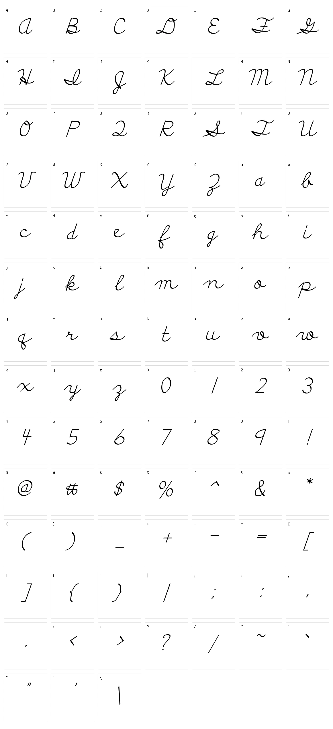 Discipuli Britannica Character Set
