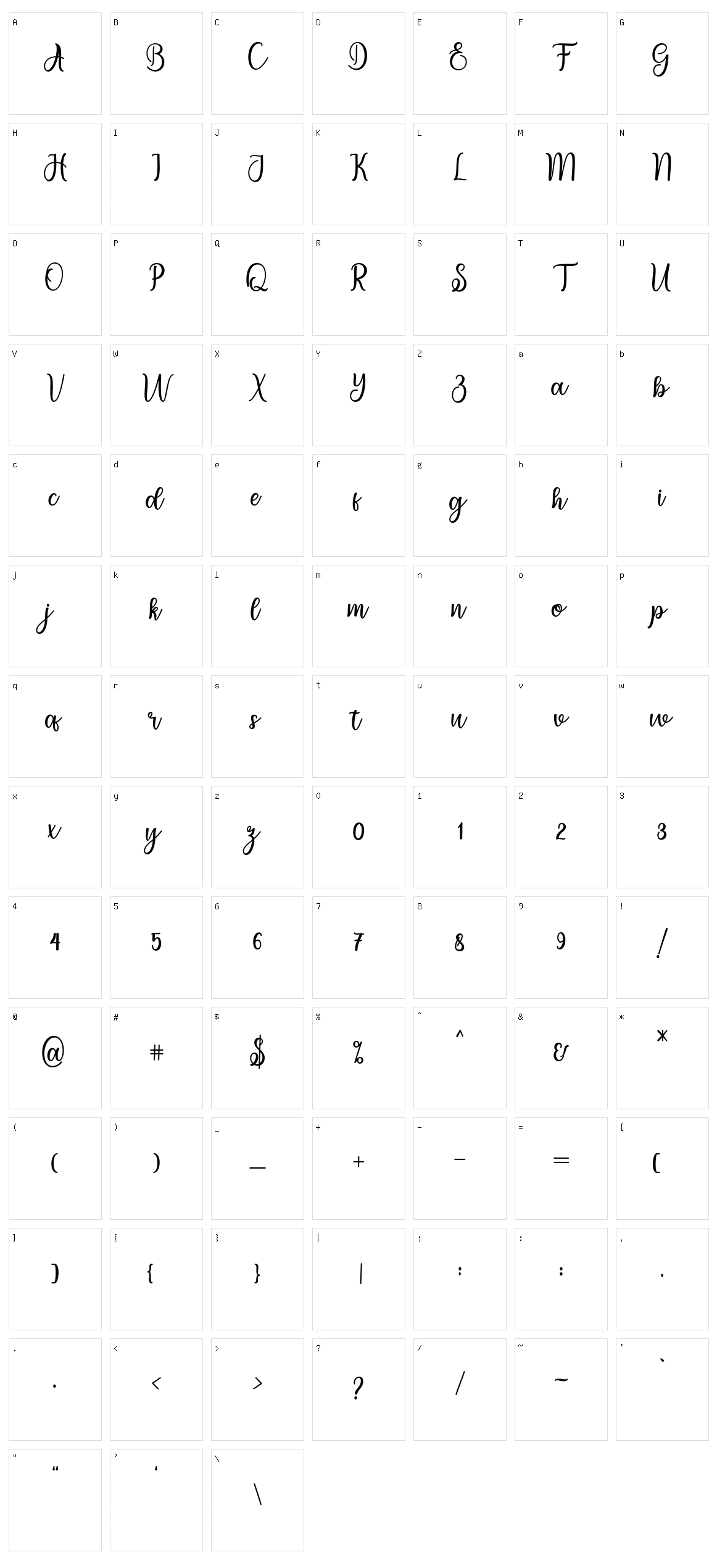 Eiffela Character Set