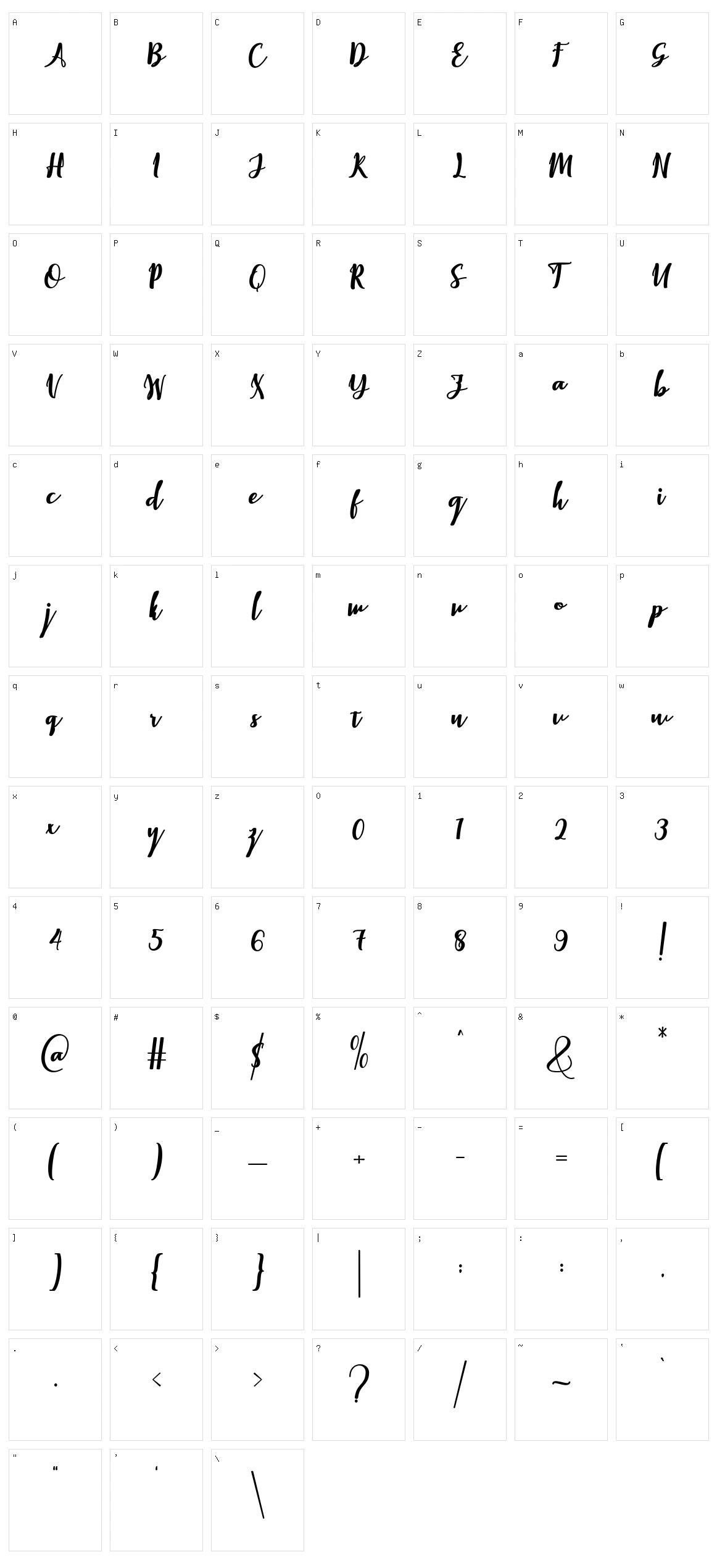 Elistabeta Character Set