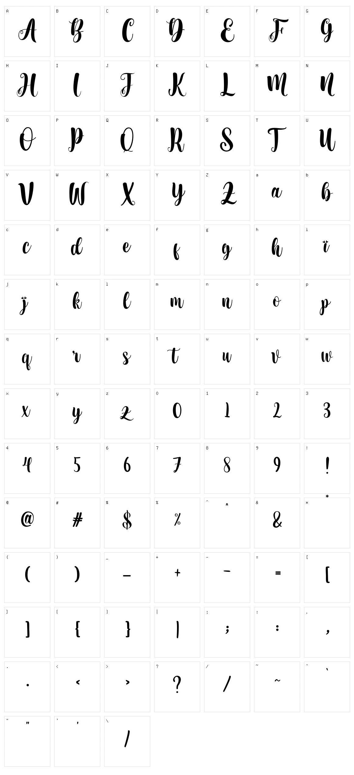 Elizabella Character Set
