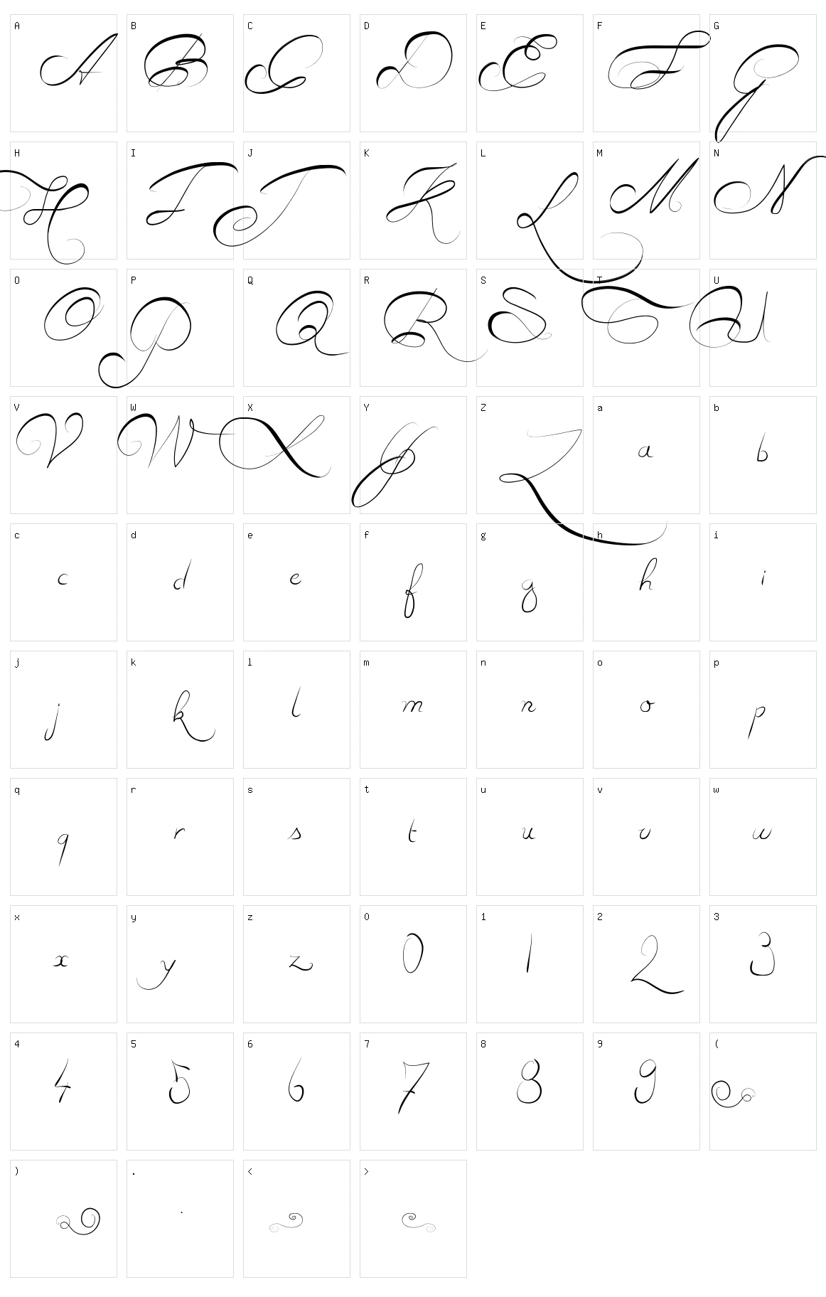 Estrela Fulguria 1748 Character Set