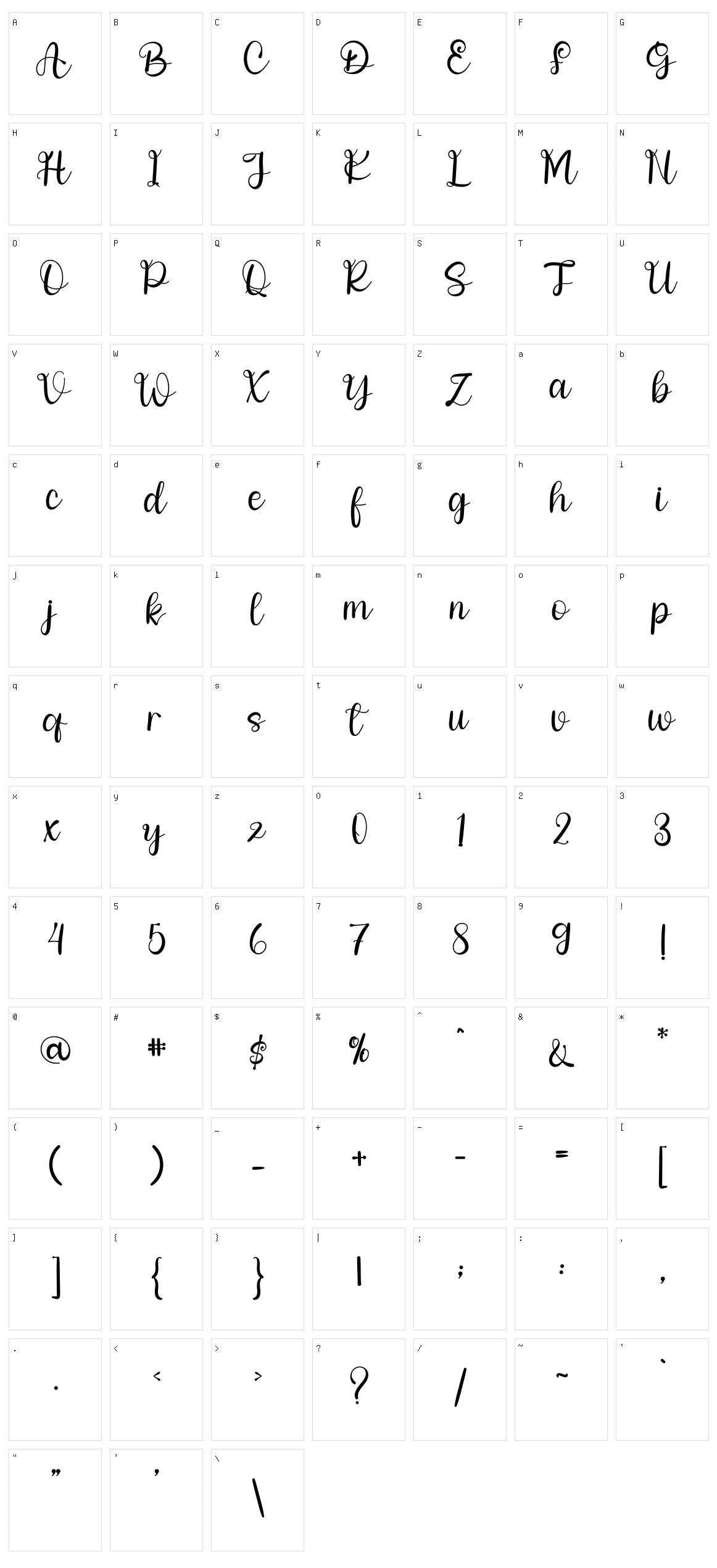 Etiophia Character Set
