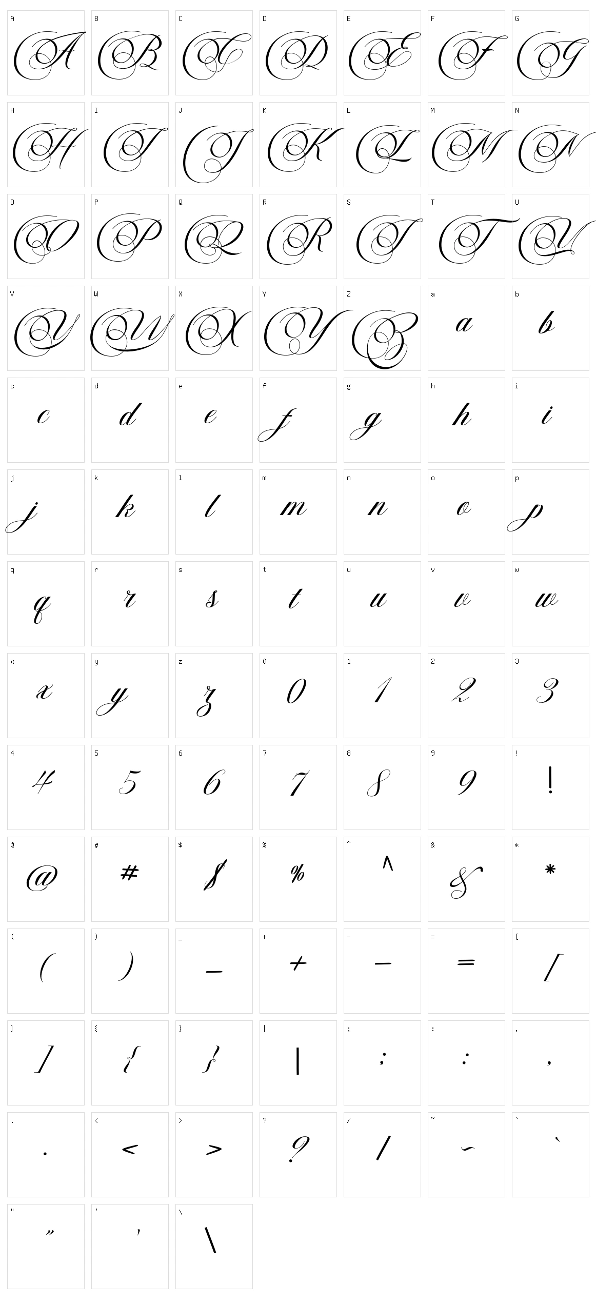 Faradila Character Set