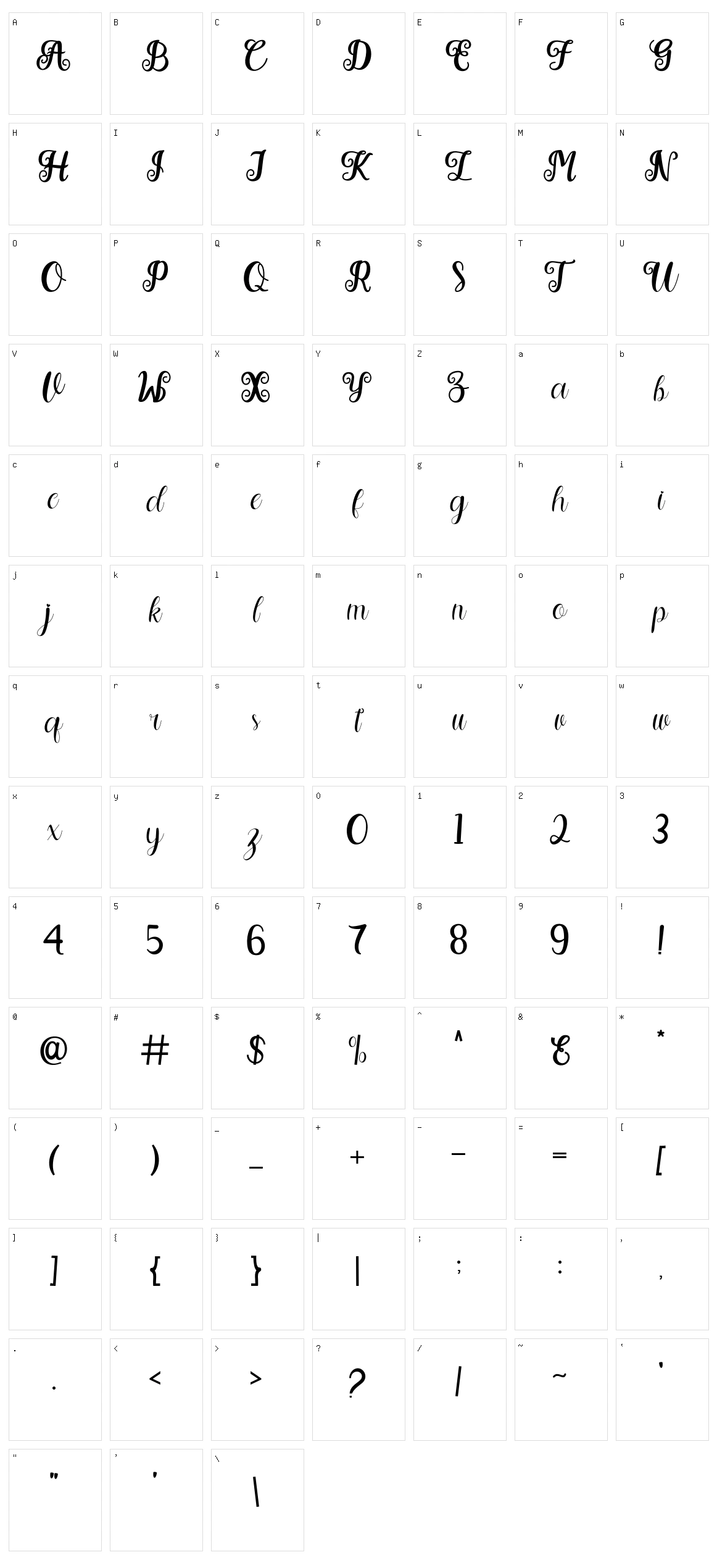 Faralista Character Set