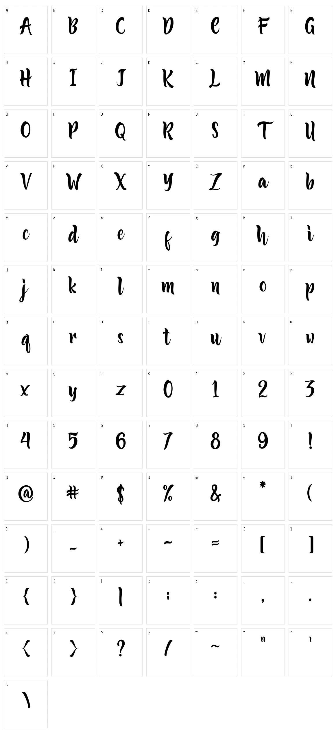 Fariste Qlark Character Set