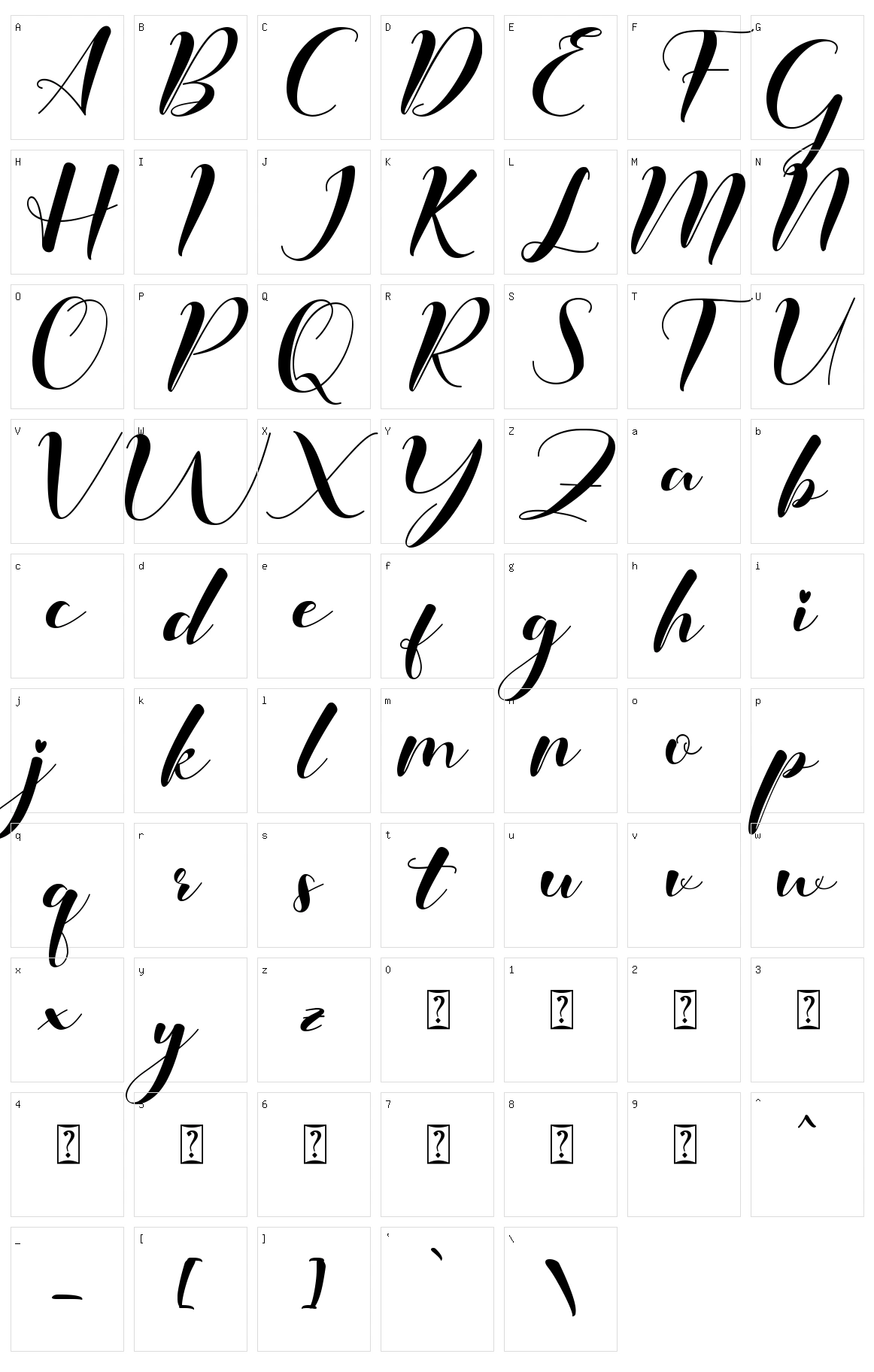 Fattiha Character Set