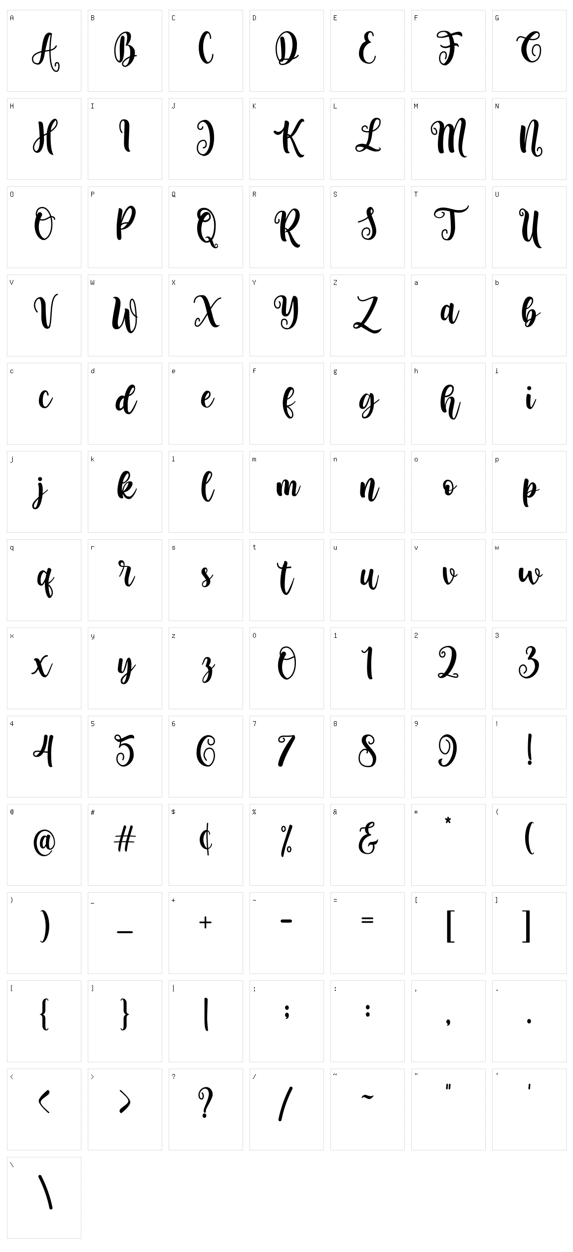Fenthy Wahuky Character Set