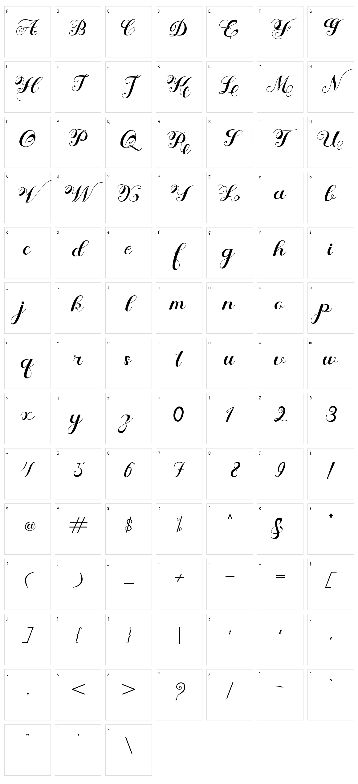 Fharida Character Set