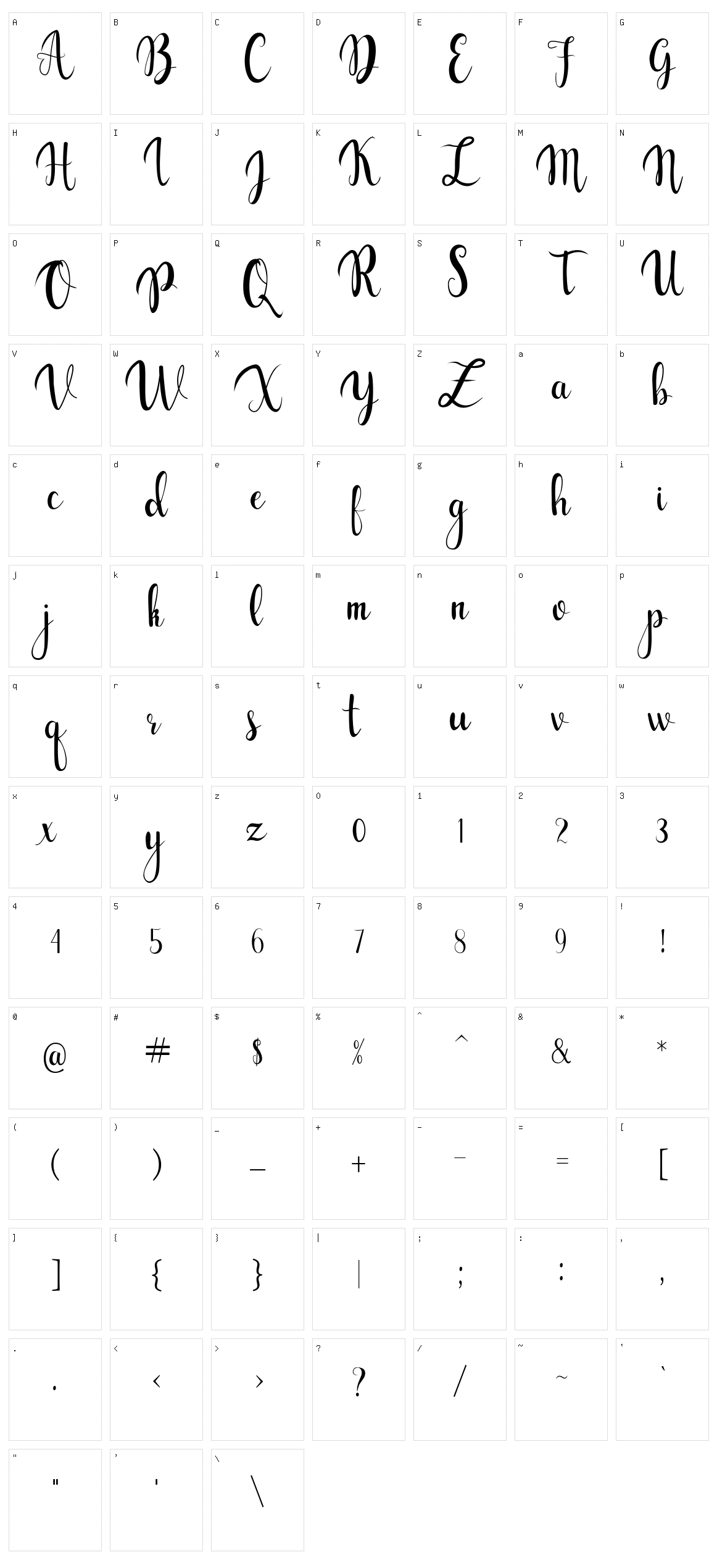 Gabylia Character Set
