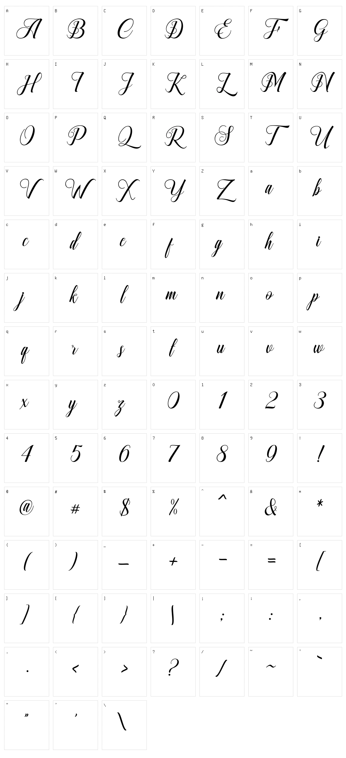 Ganesha Script Character Set