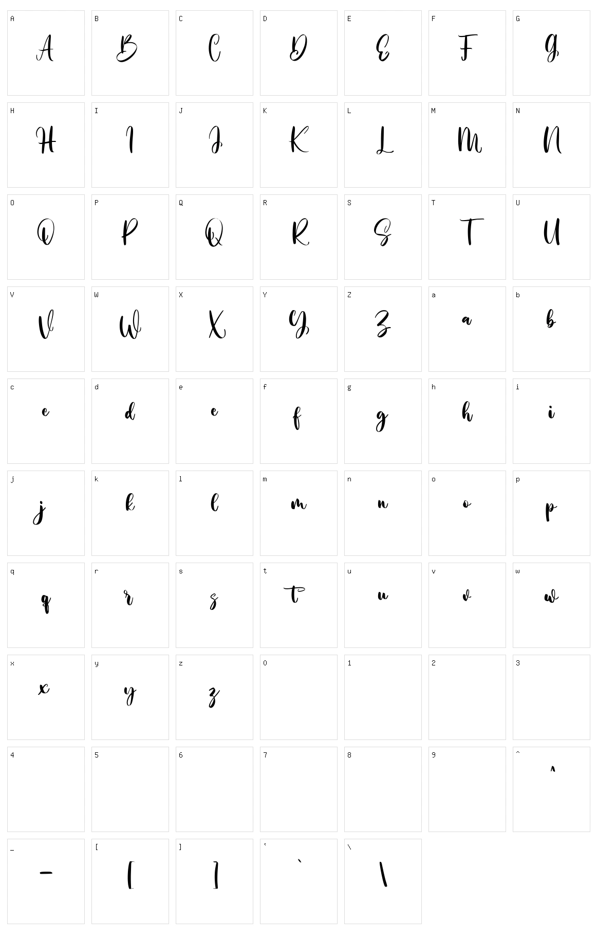 Garethons Character Set