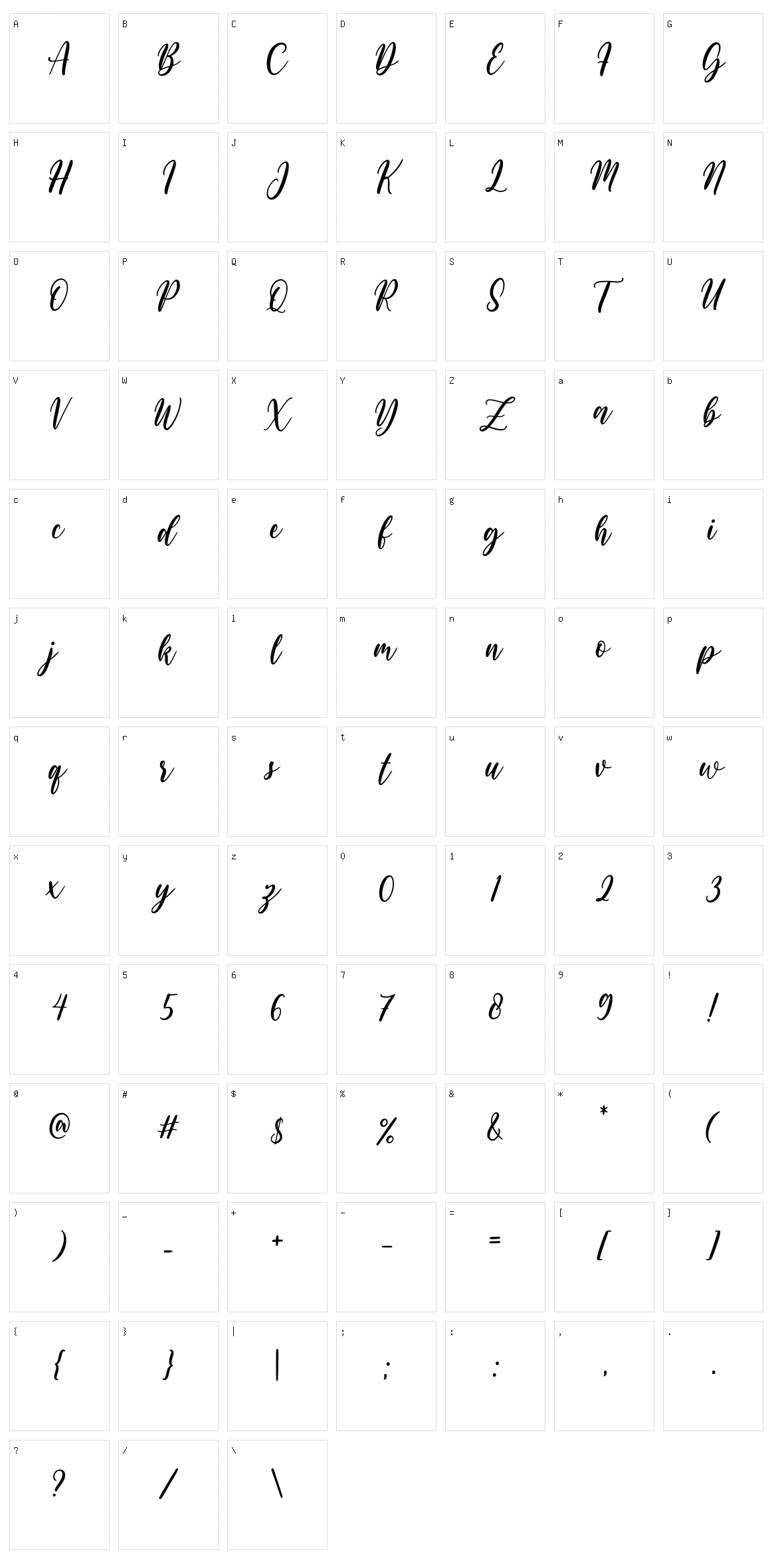 Gelathy Character Set