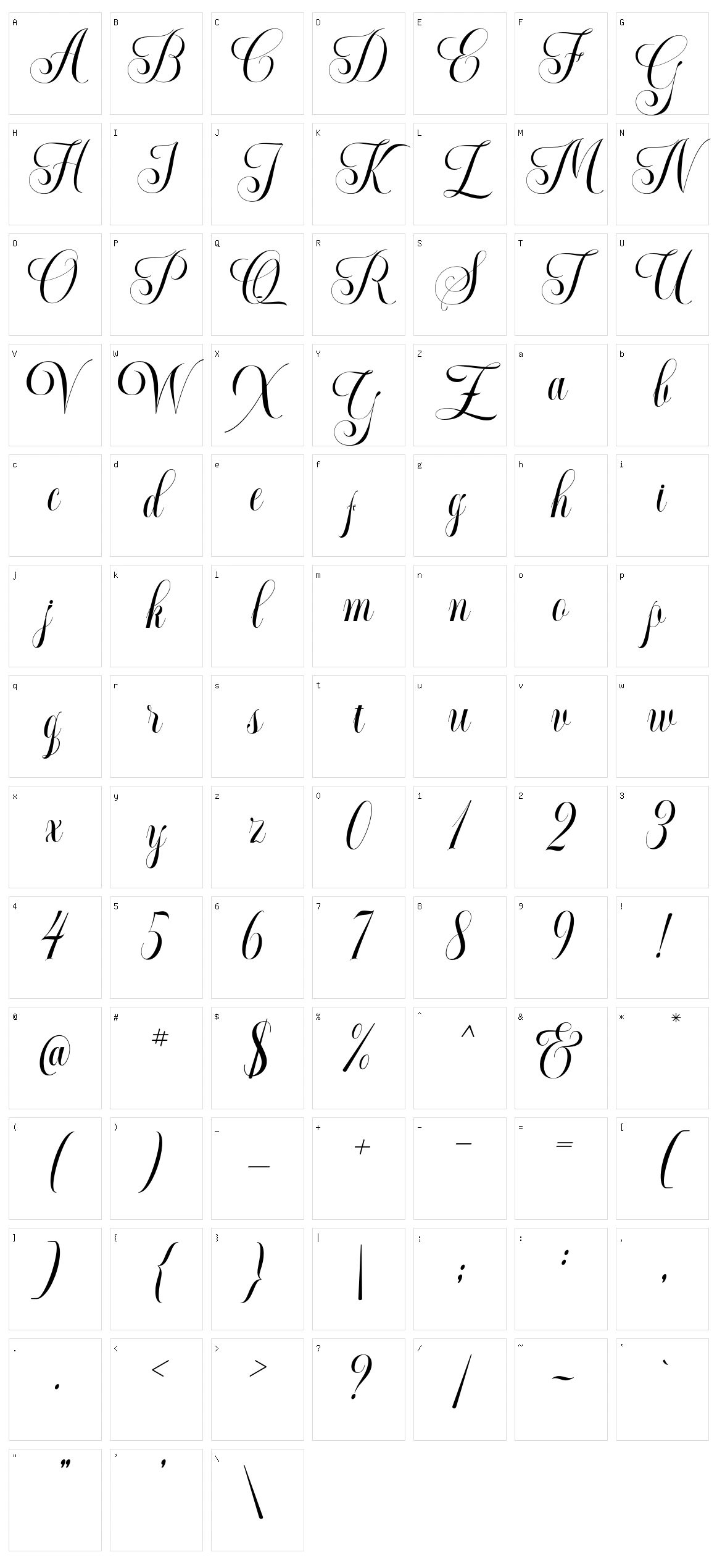 Generale Script Character Set