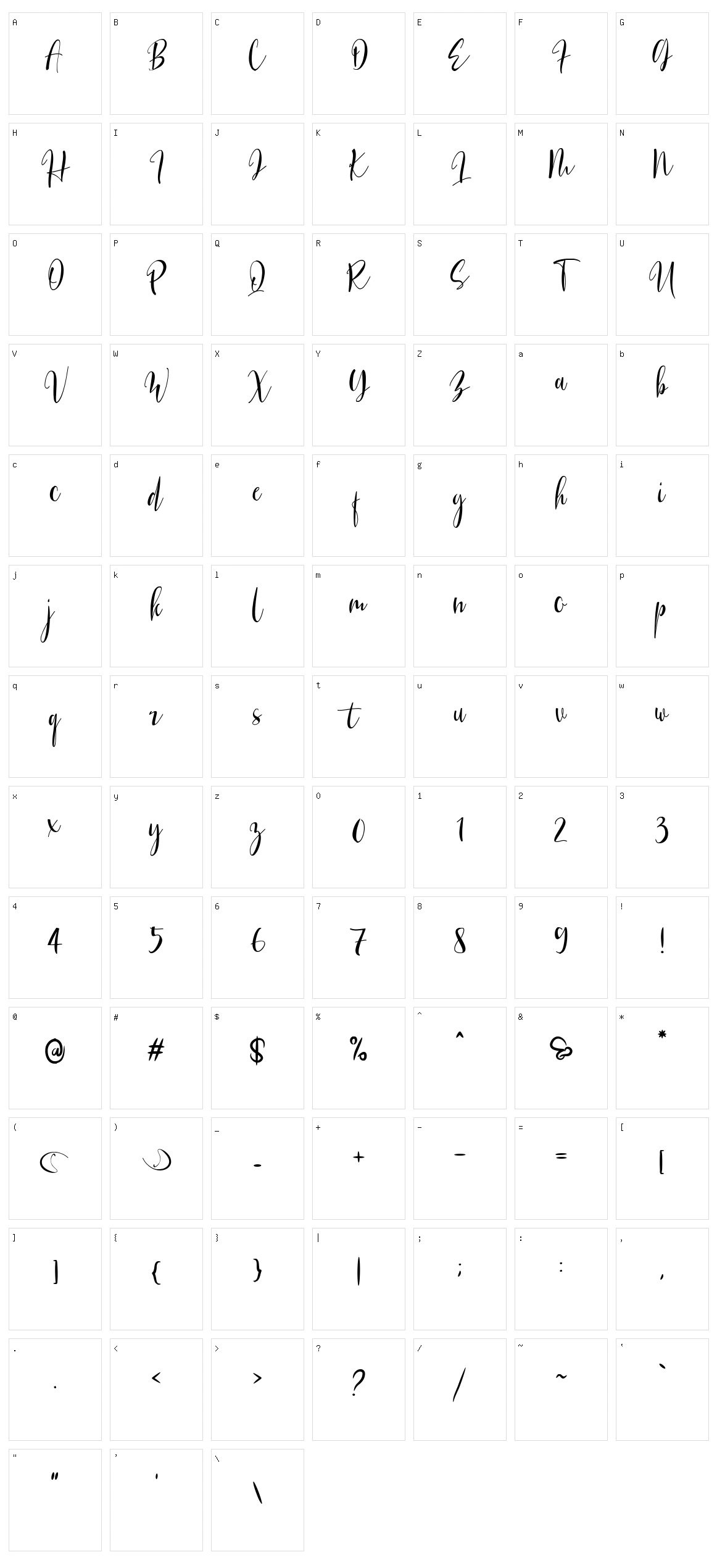 Generating Script Character Set