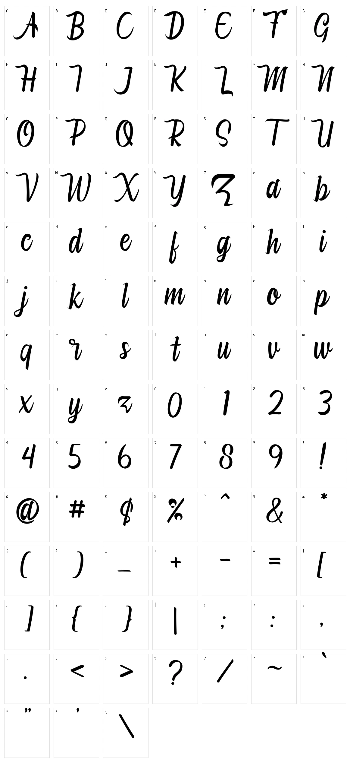 Ghandiepa Character Set
