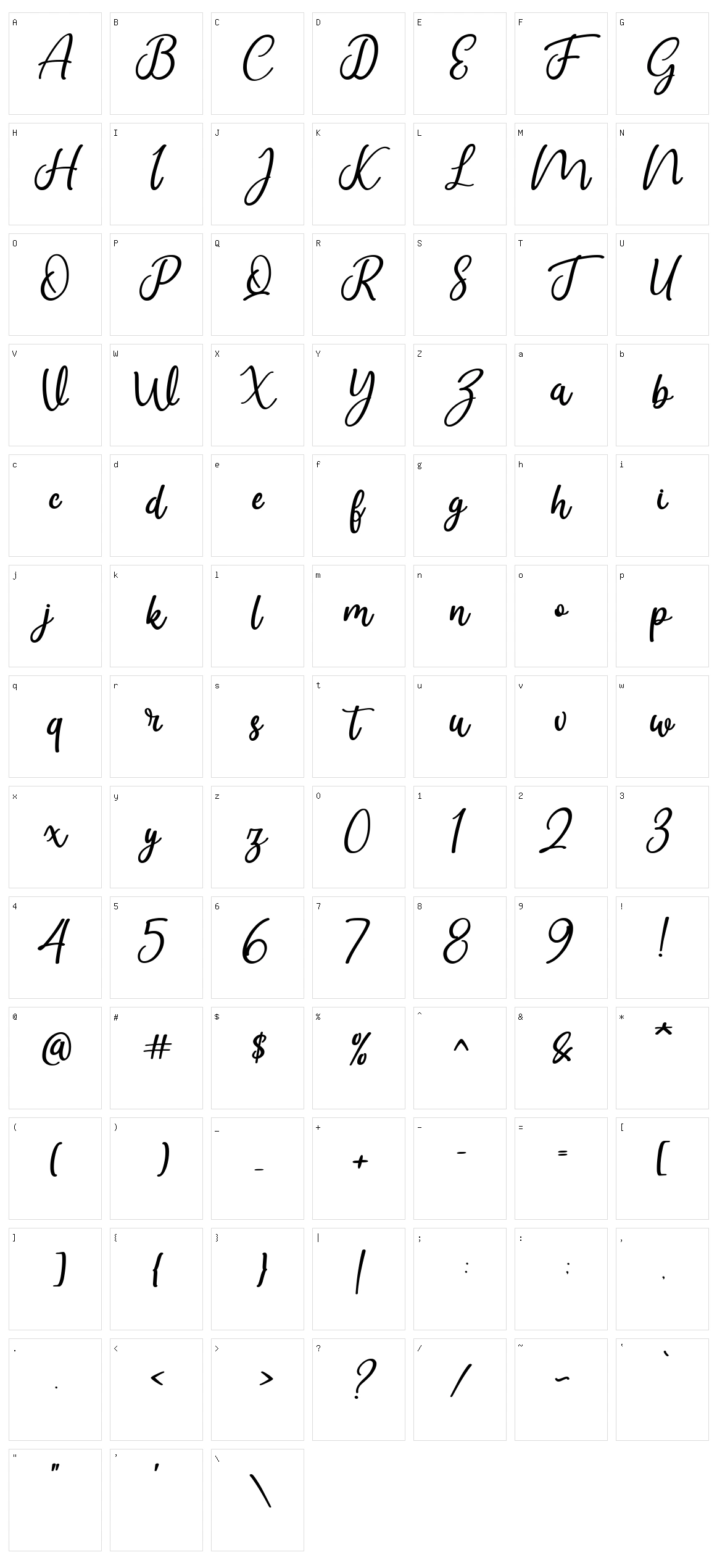 Gheloman Character Set
