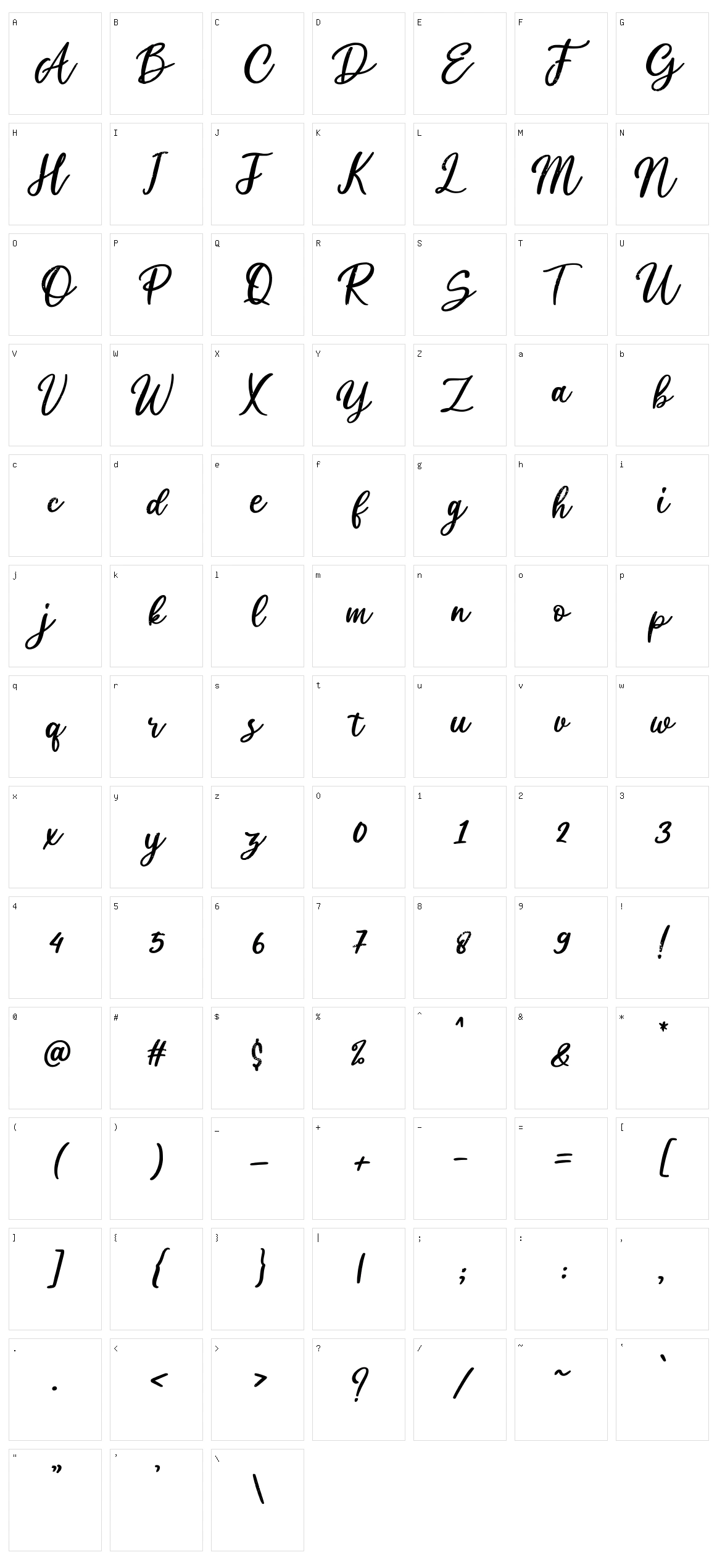 Ghiyast Character Set