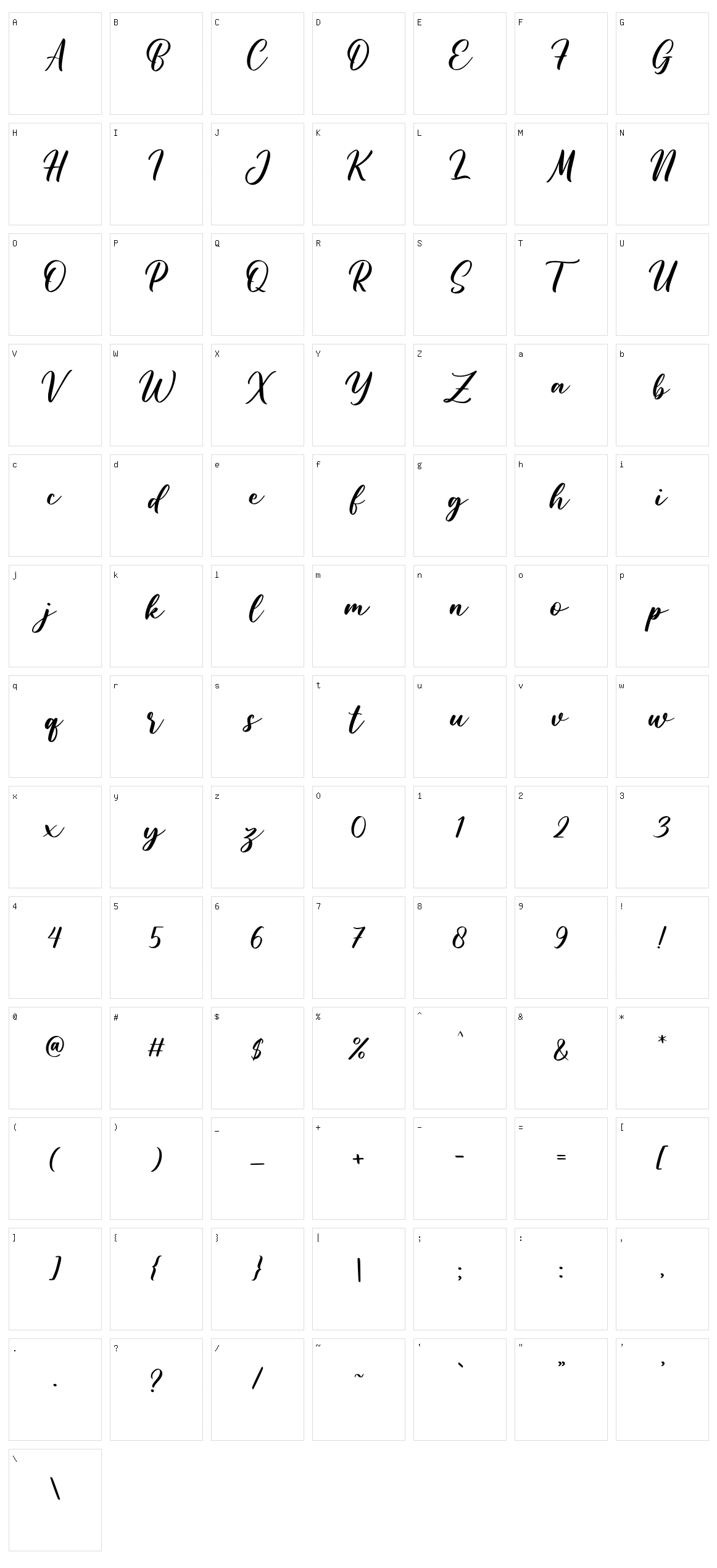 Gilas Character Set