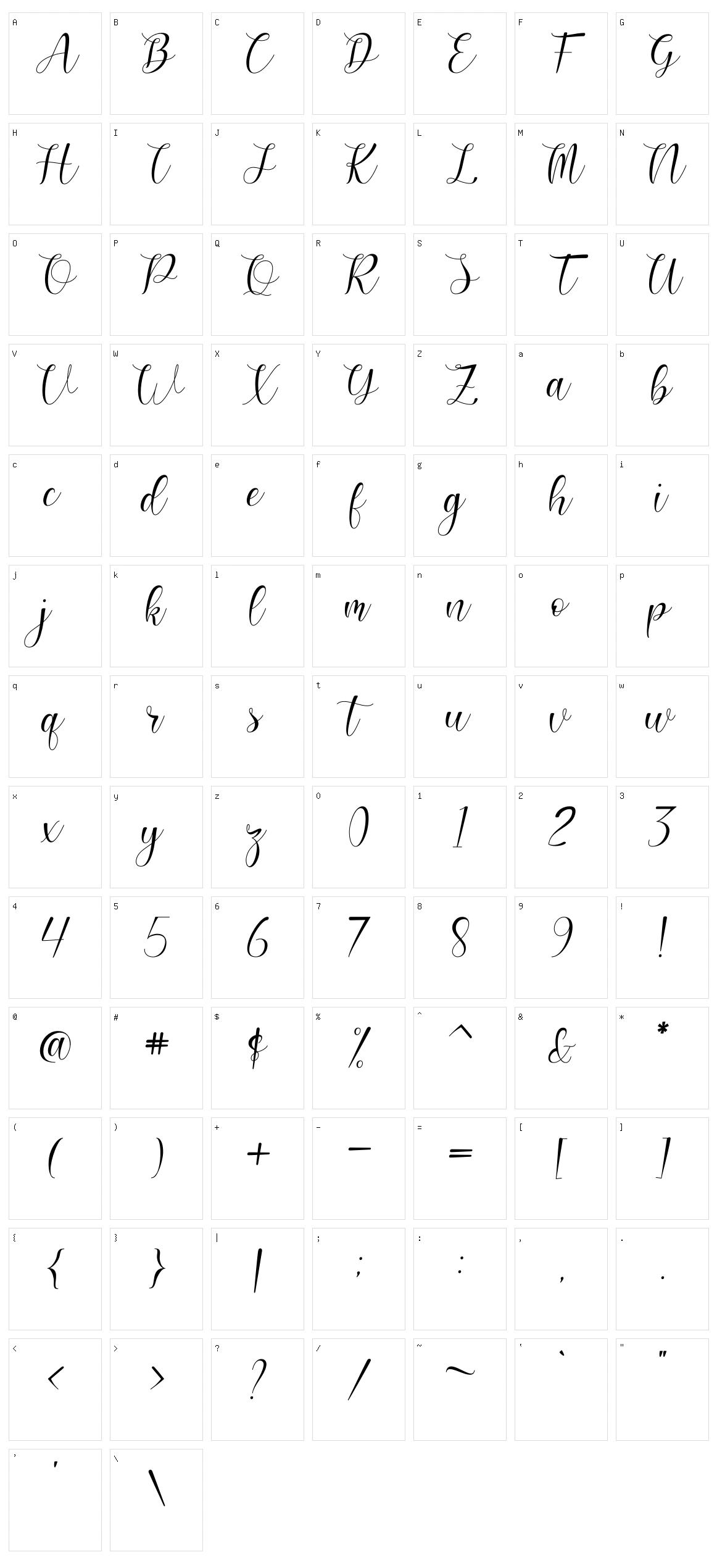 Gilbertho Character Set