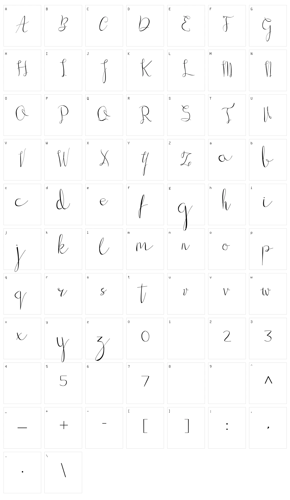 Gillithig Character Set
