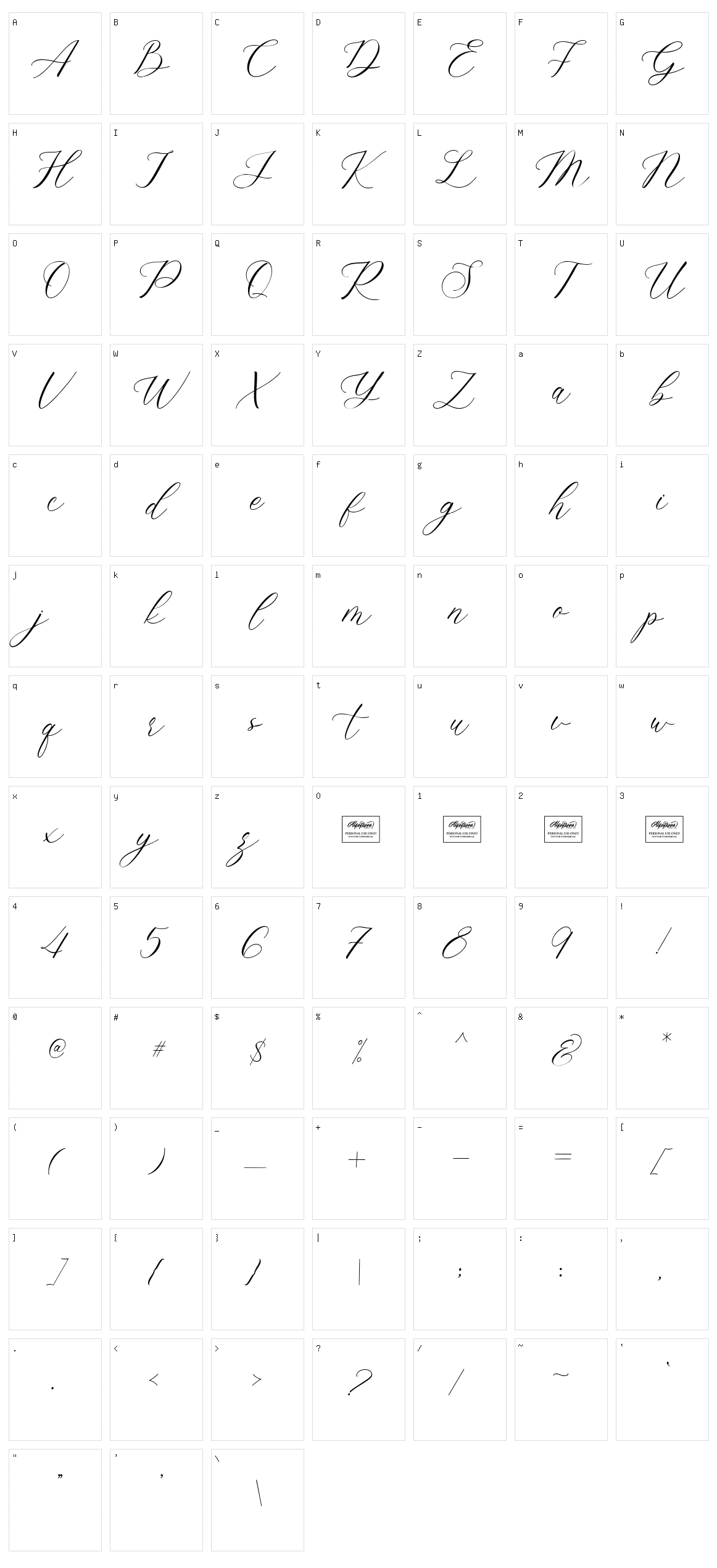 Giordan Character Set