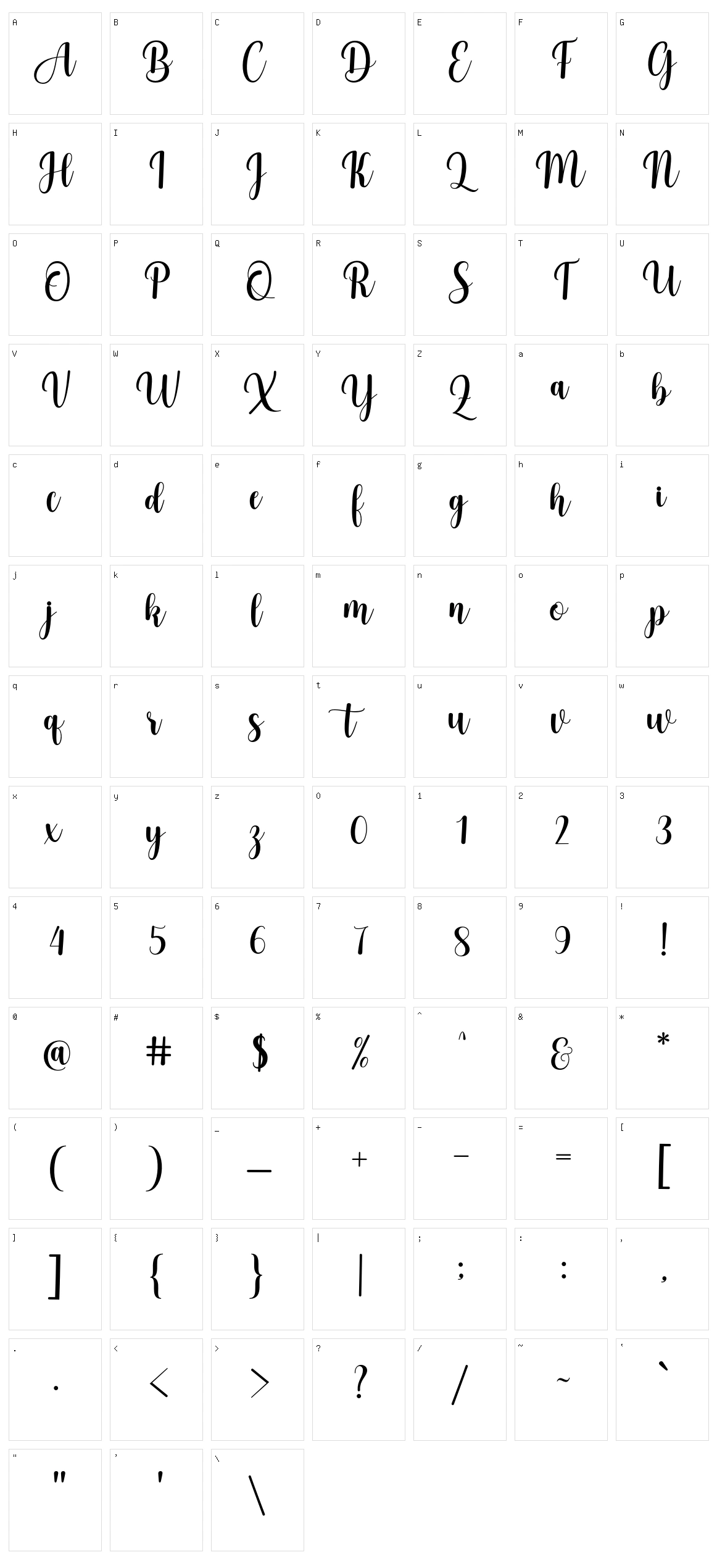 Giraldine Character Set