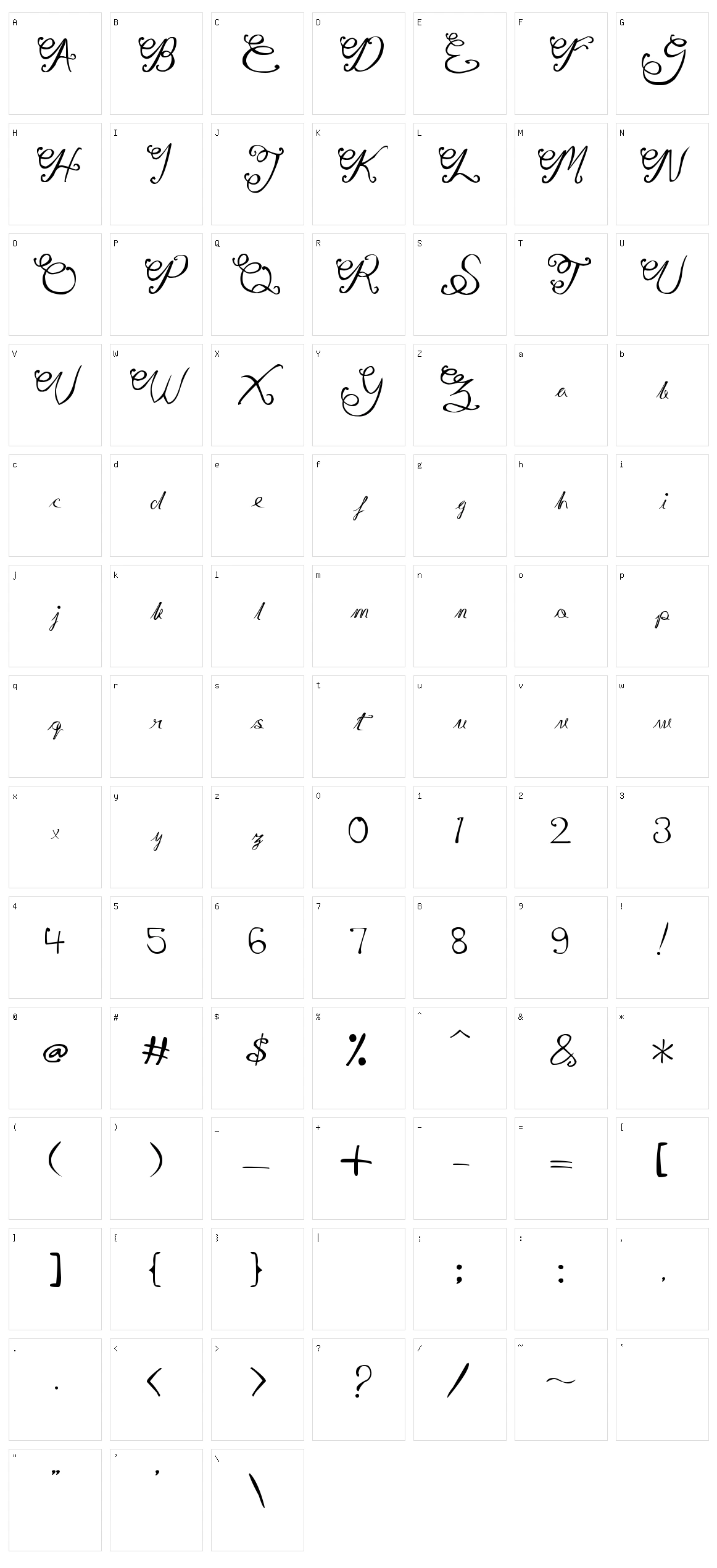 Gita Script Character Set