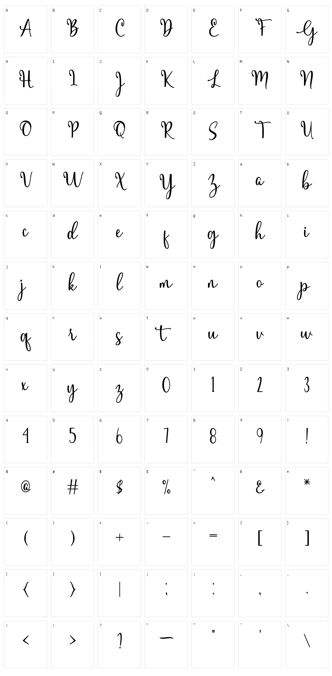 Githa Character Set