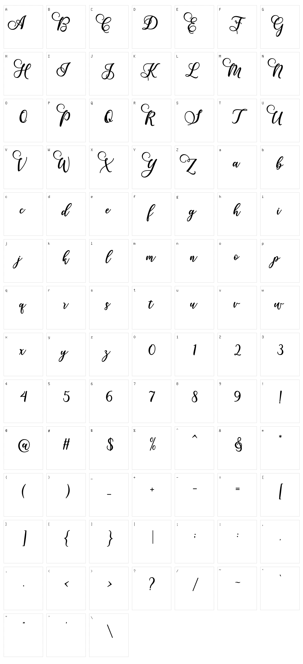 Gloretha Character Set