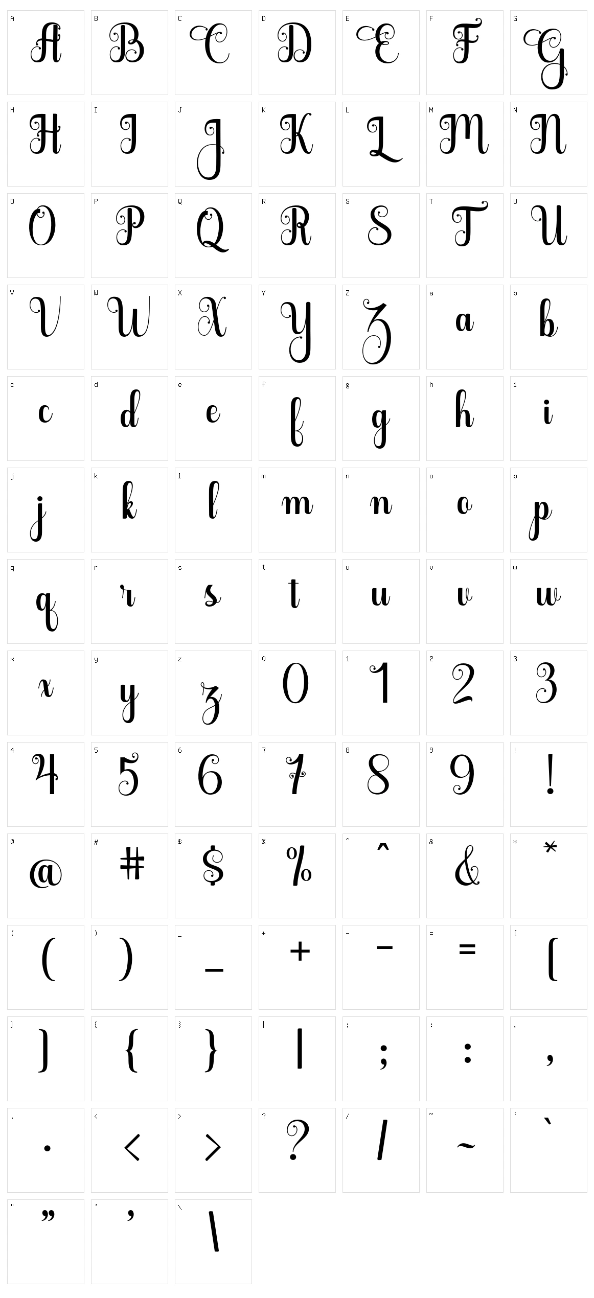 Gloritta Script Character Set