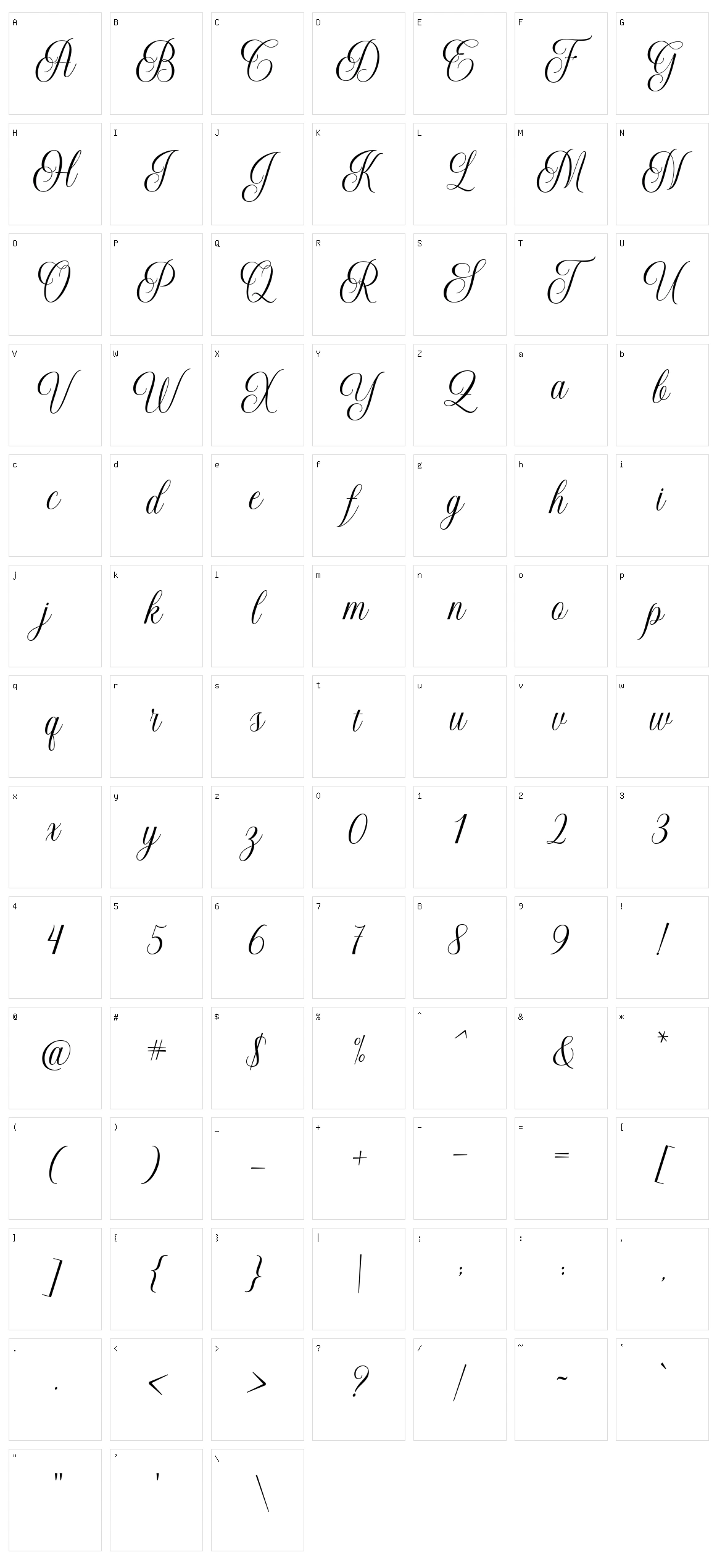 Grethania Script Character Set