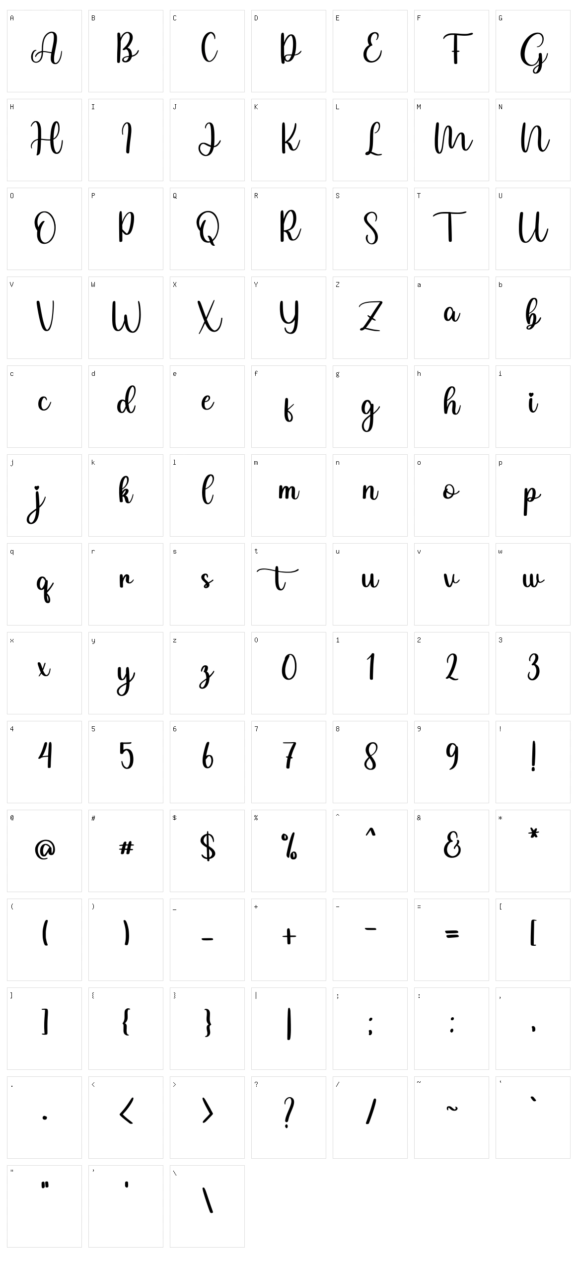 Gulyana Character Set