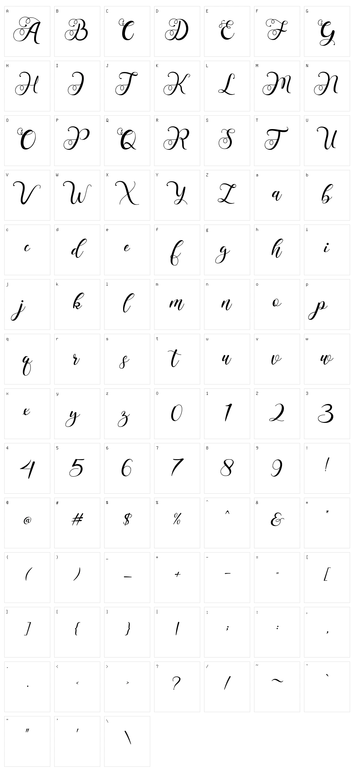 Hanindya Character Set