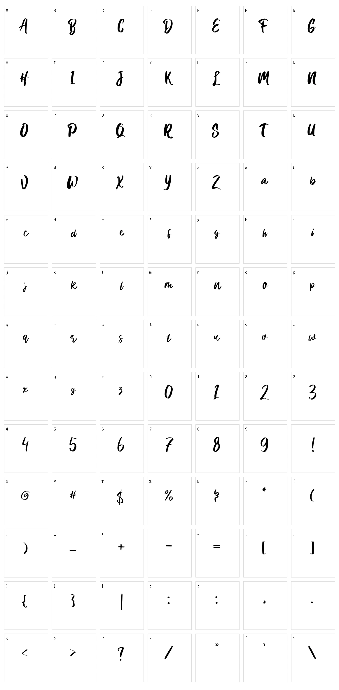 Hanomali Character Set