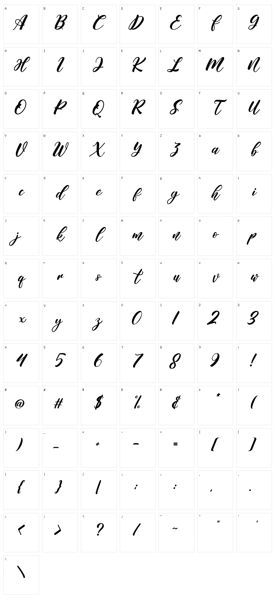 Hanyka Rathery Character Set