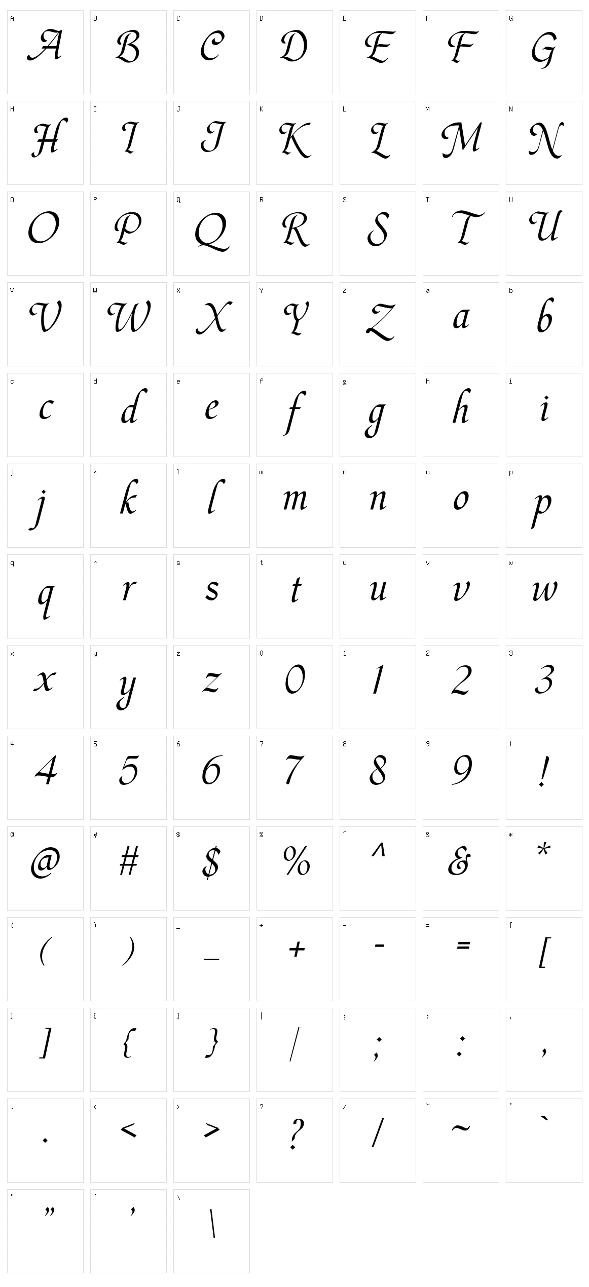 Hargalia Character Set