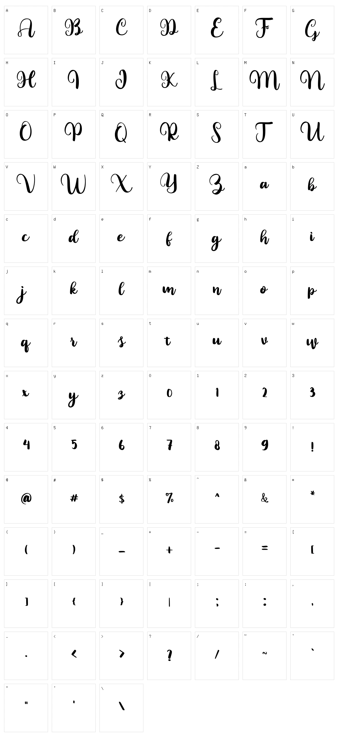 Harmony Character Set