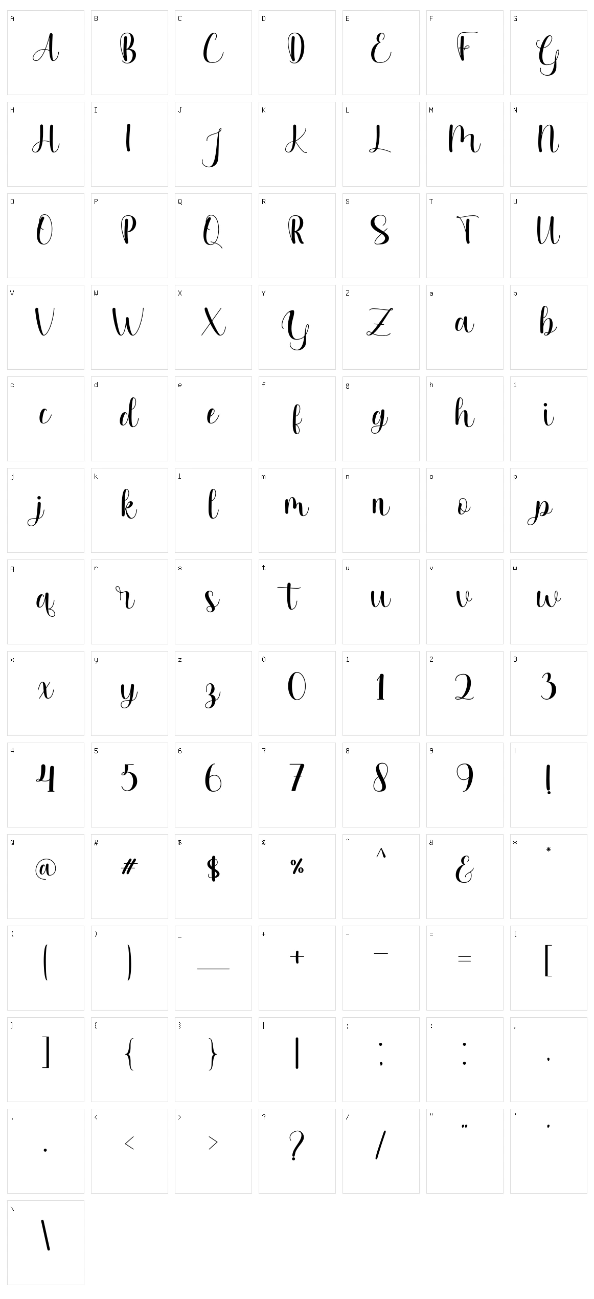 Harmony Character Set