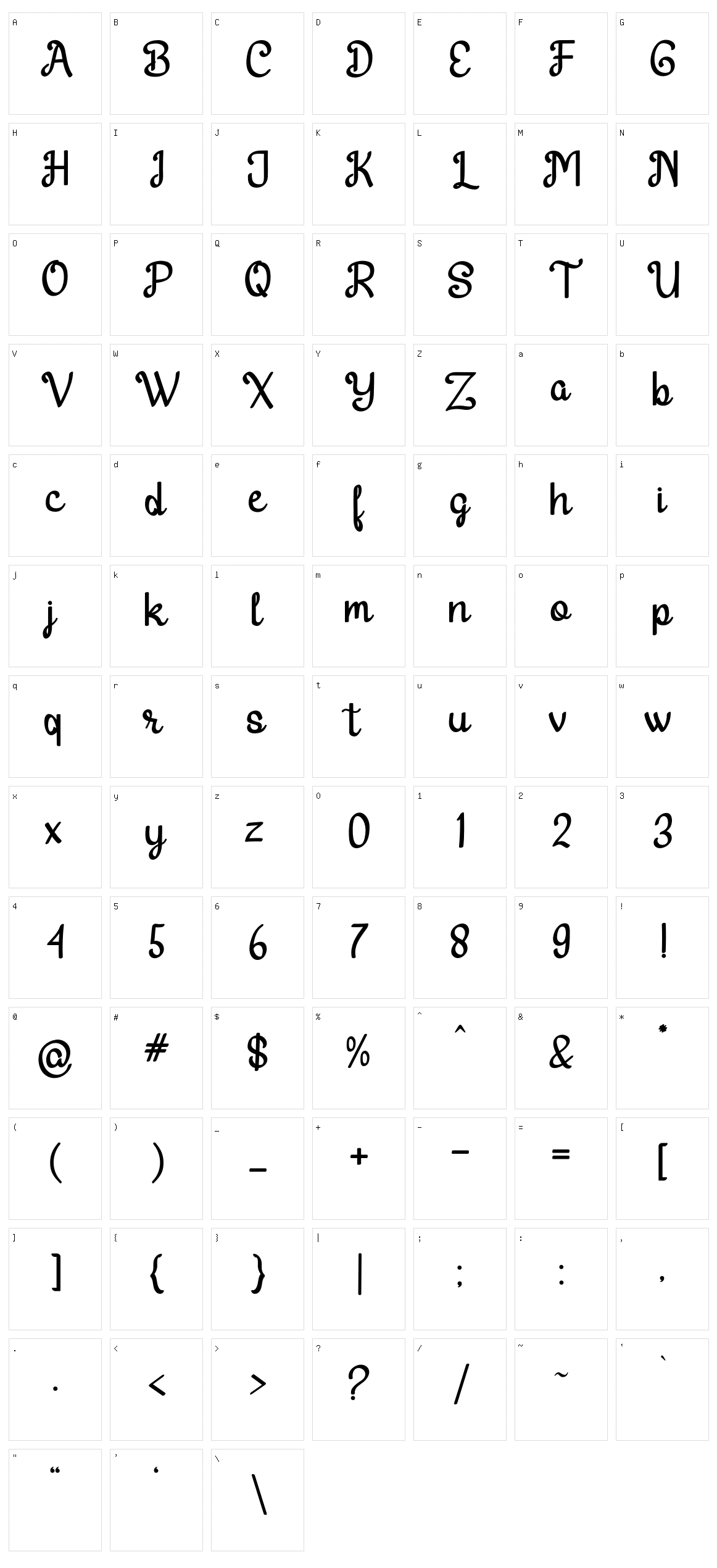 Harton Character Set