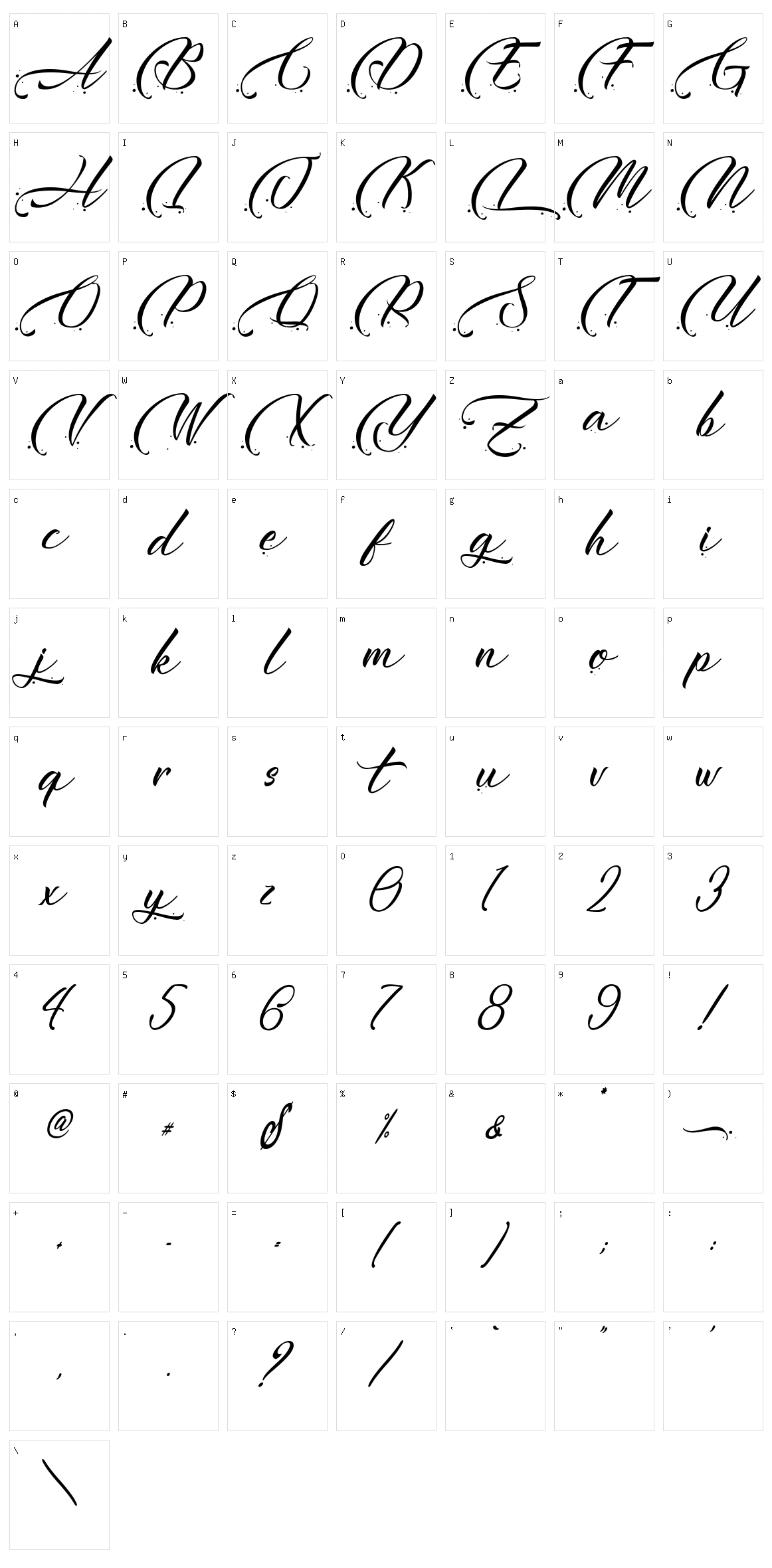 Harytian Character Set