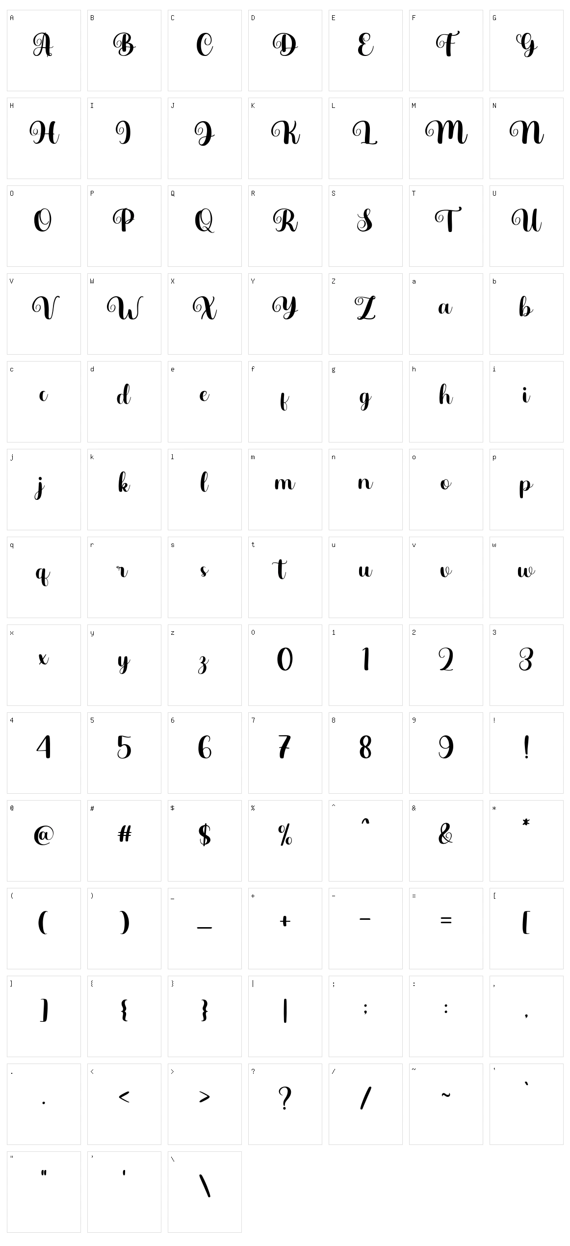 Haulura Character Set