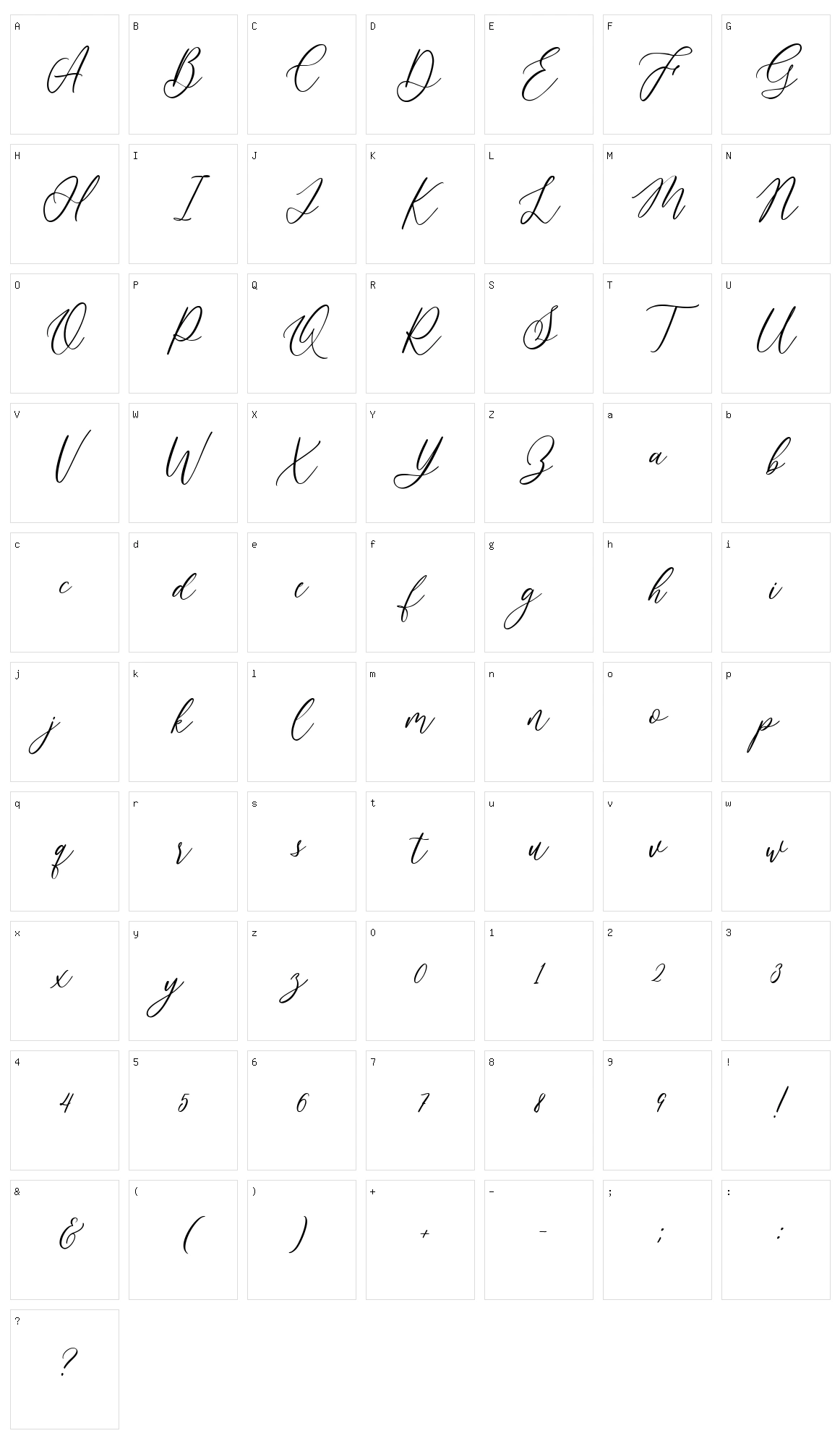 Heredittary Character Set