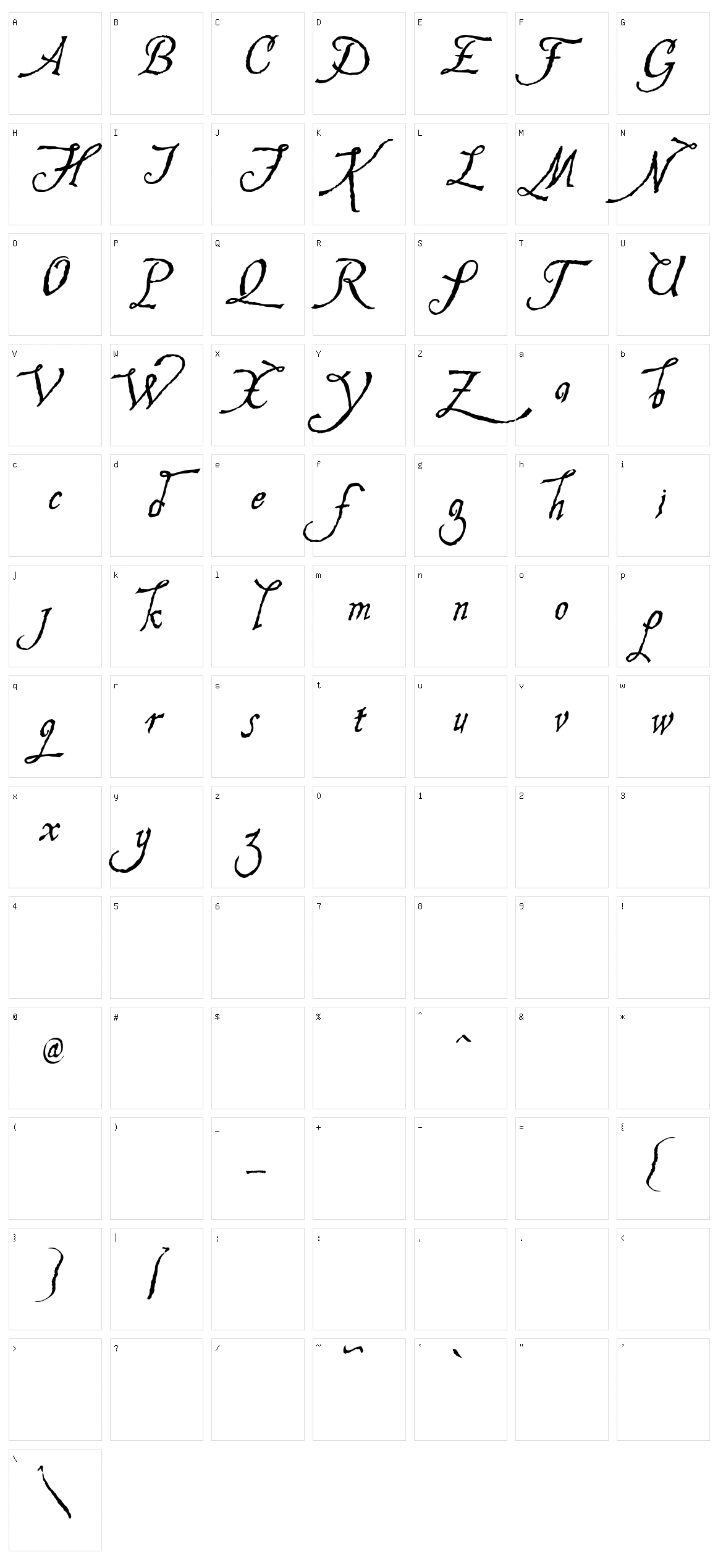 Hesperides Character Set