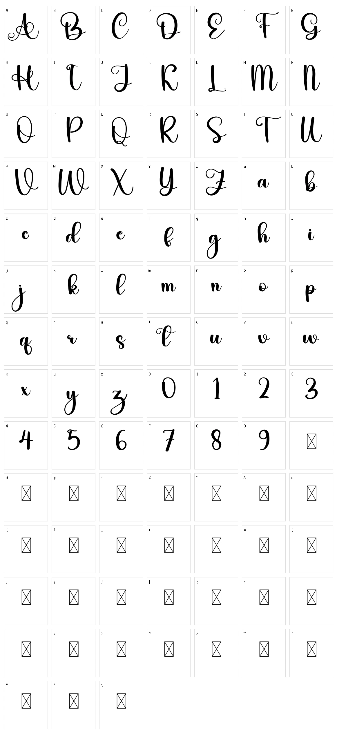 Higgland Character Set