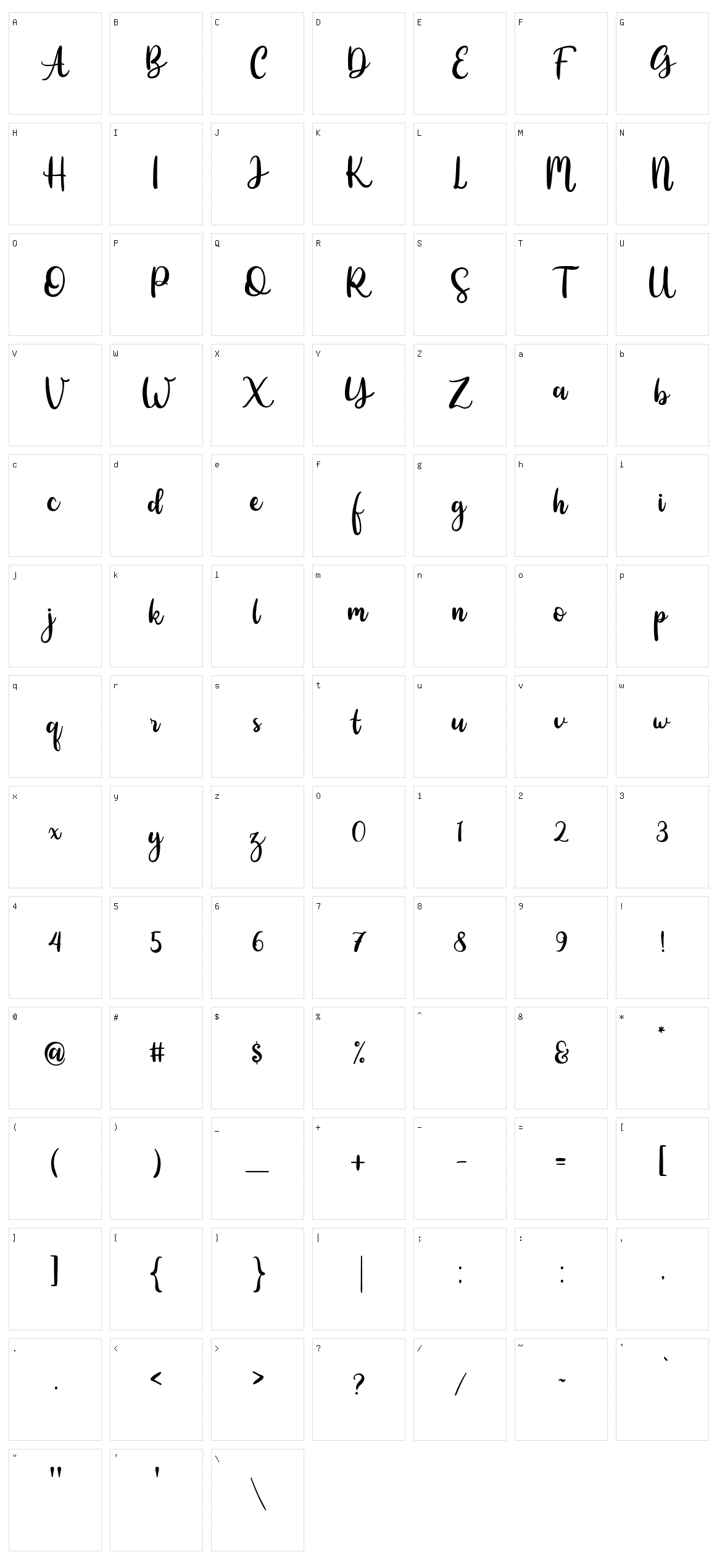 Highlight Character Set
