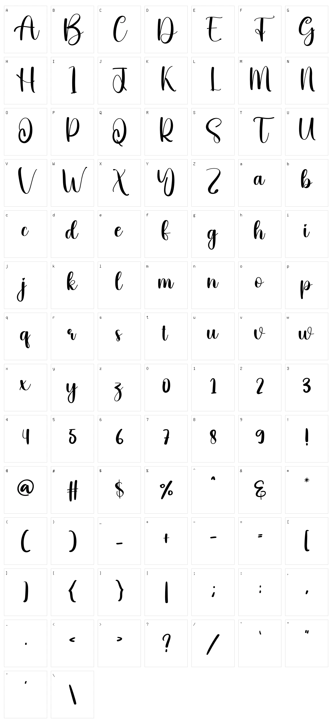 Homepage Character Set