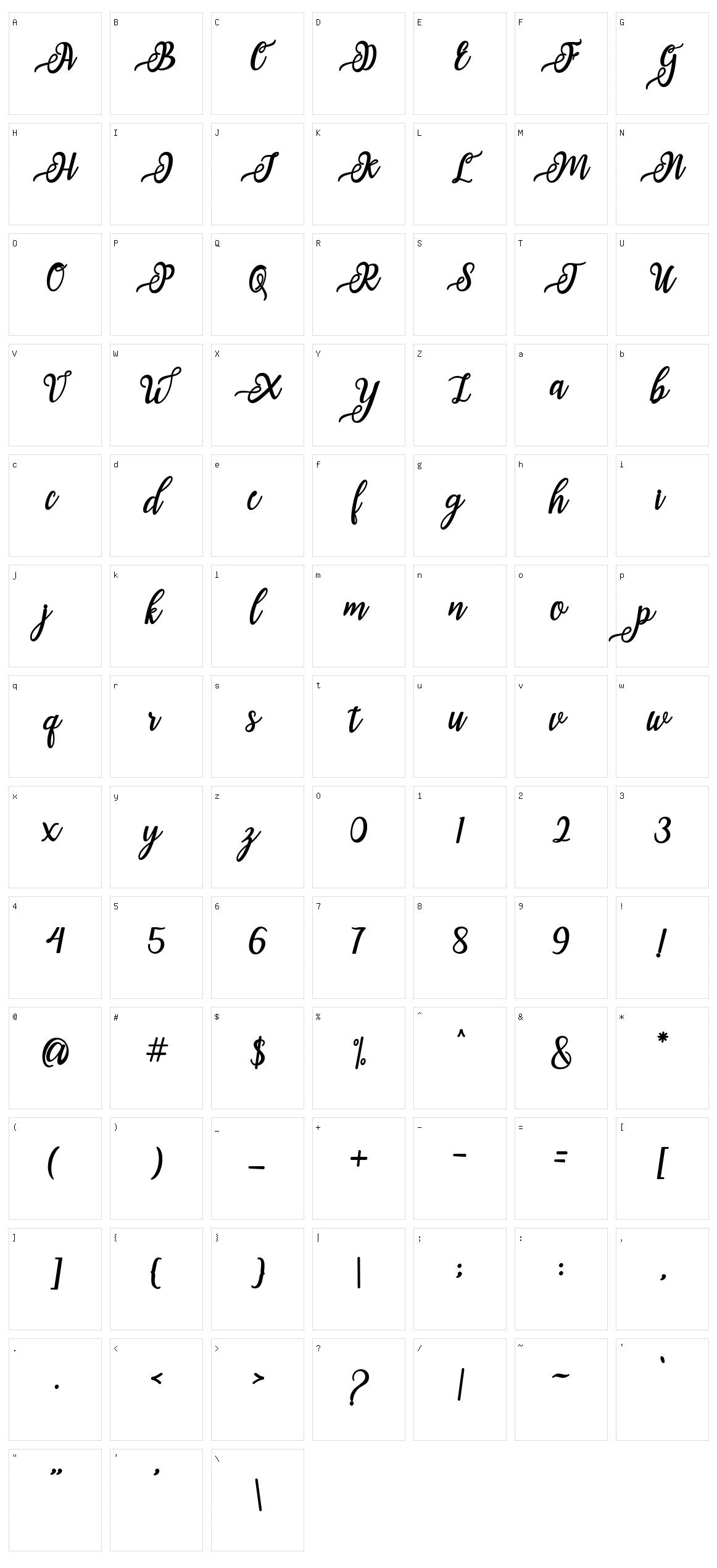 Issabeta Script Character Set
